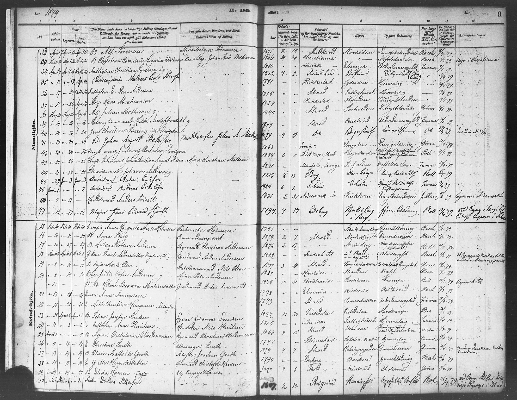 Halden prestekontor Kirkebøker, AV/SAO-A-10909/F/Fa/L0012: Parish register (official) no. I 12, 1878-1889, p. 9