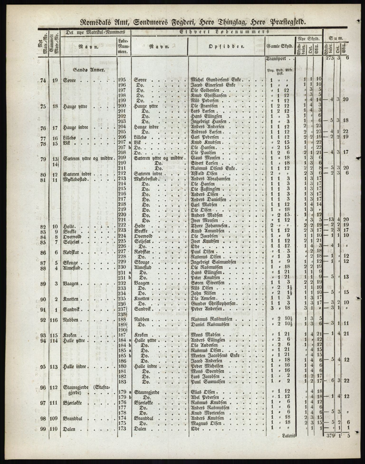 Andre publikasjoner, PUBL/PUBL-999/0002/0014: Bind 14 - Romsdals amt, 1838, p. 13