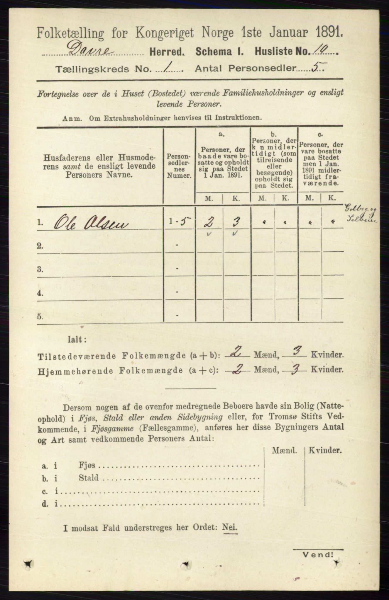 RA, 1891 census for 0511 Dovre, 1891, p. 27