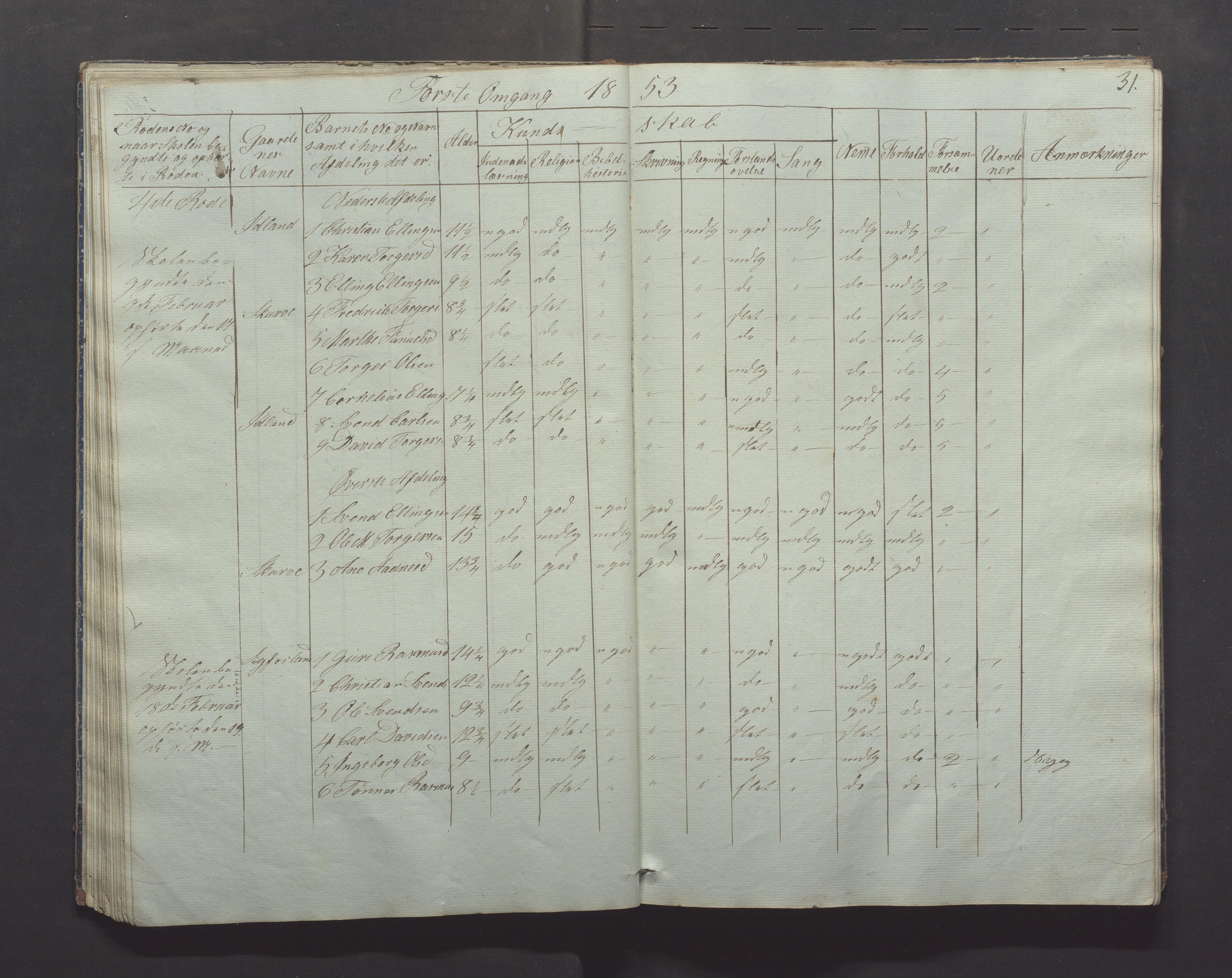 Gjesdal kommune - Skolestyret, IKAR/K-101388/H/L0001: Skoleprotokoll, 1847-1861, p. 31