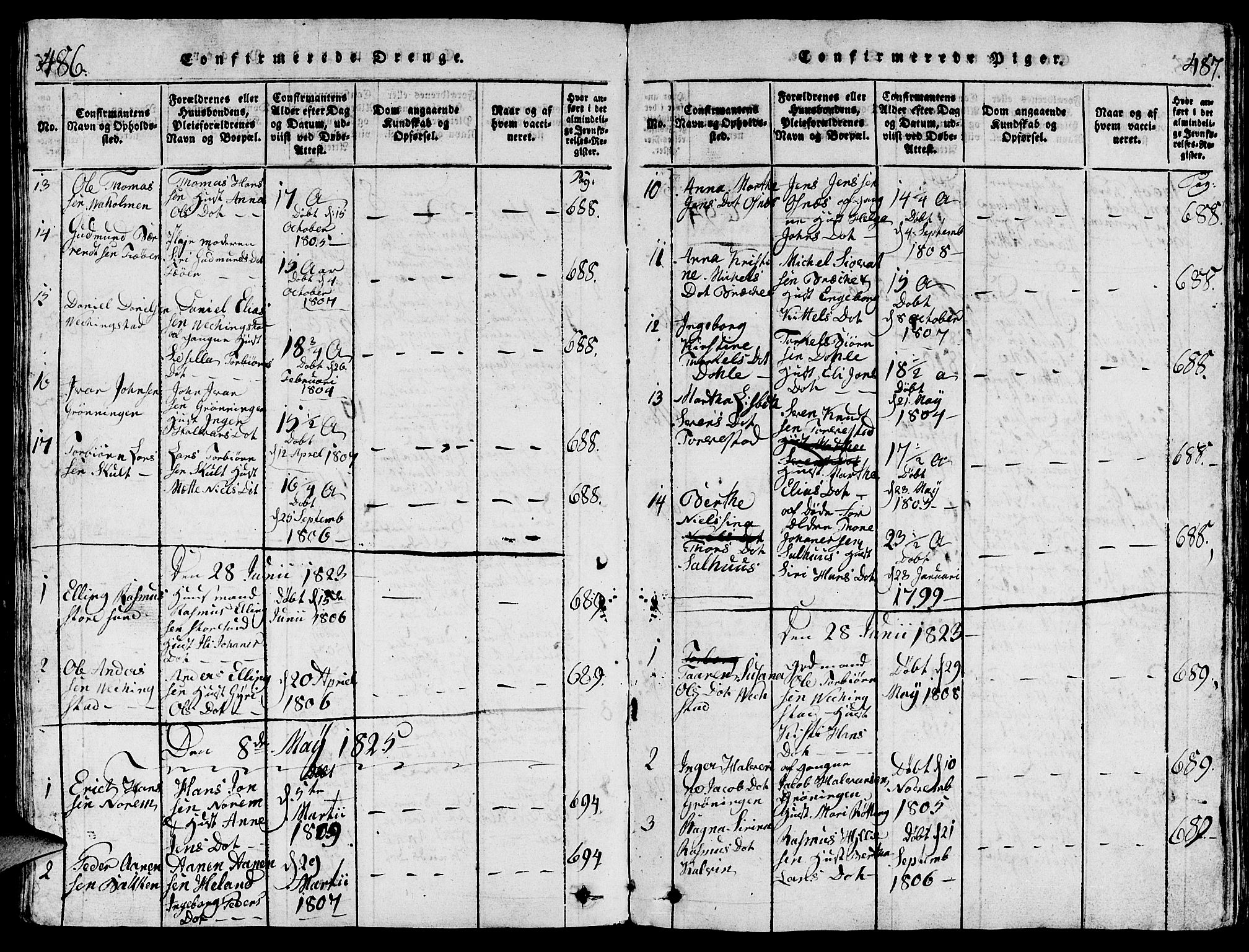 Torvastad sokneprestkontor, SAST/A -101857/H/Ha/Hab/L0001: Parish register (copy) no. B 1 /1, 1817-1835, p. 486-487