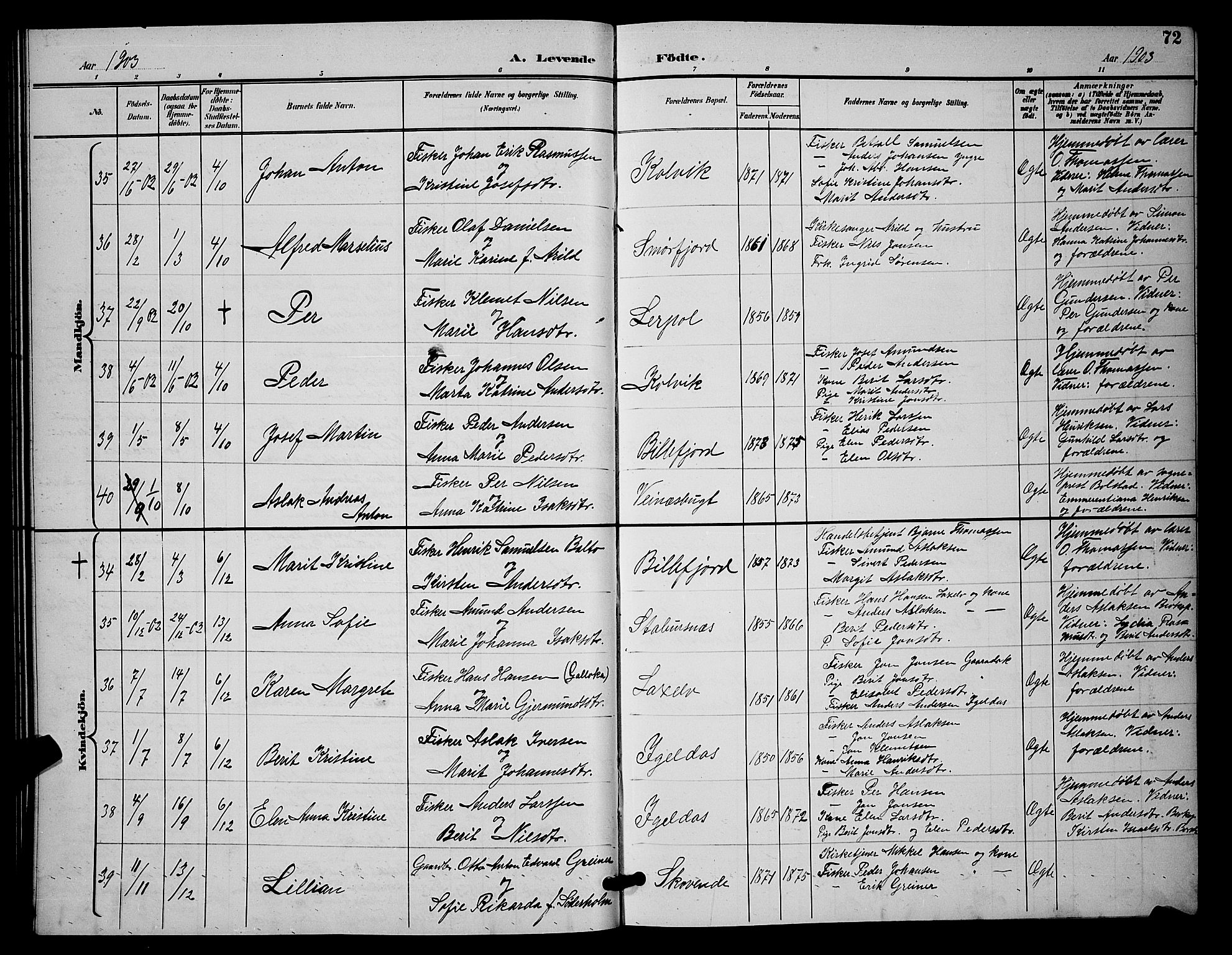 Kistrand/Porsanger sokneprestembete, AV/SATØ-S-1351/H/Hb/L0005.klokk: Parish register (copy) no. 5, 1895-1904, p. 72