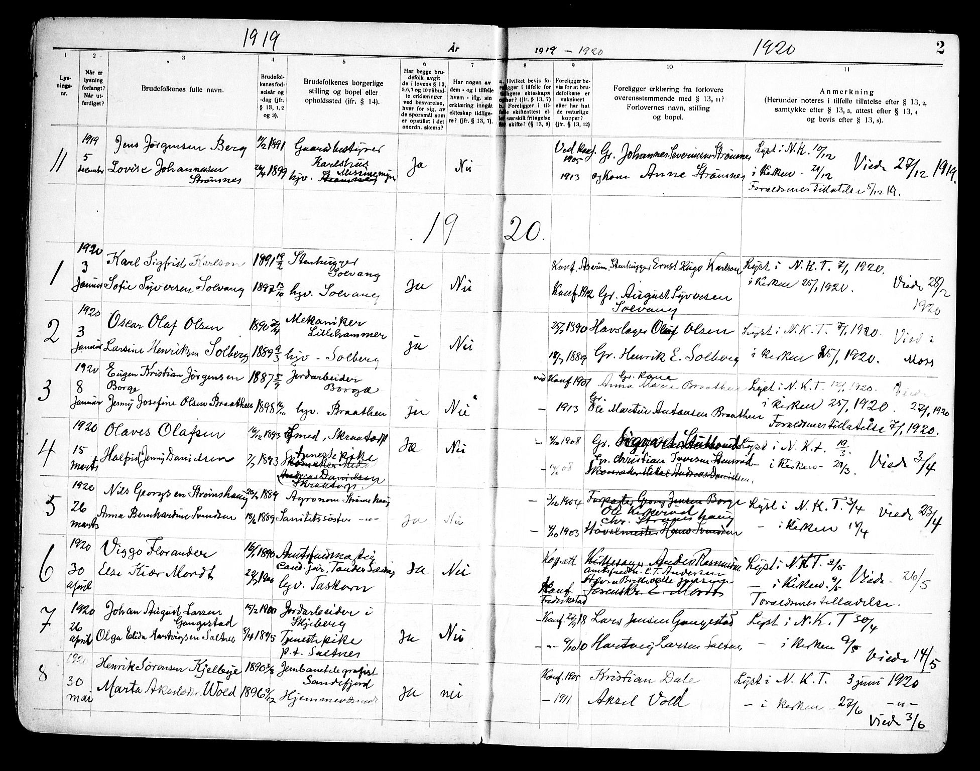 Råde prestekontor kirkebøker, AV/SAO-A-2009/H/Ha/L0001: Banns register no. 1, 1919-1964, p. 2