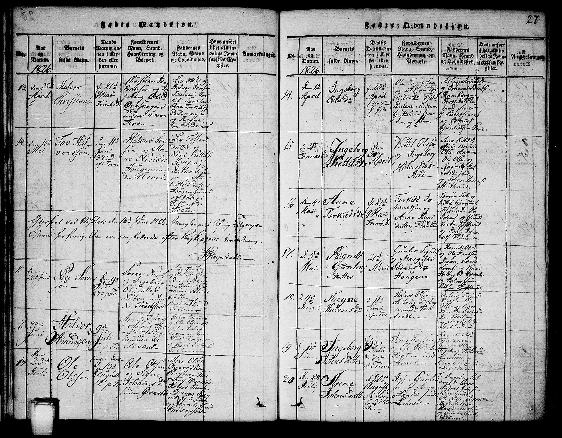 Hjartdal kirkebøker, AV/SAKO-A-270/G/Ga/L0001: Parish register (copy) no. I 1, 1815-1842, p. 27