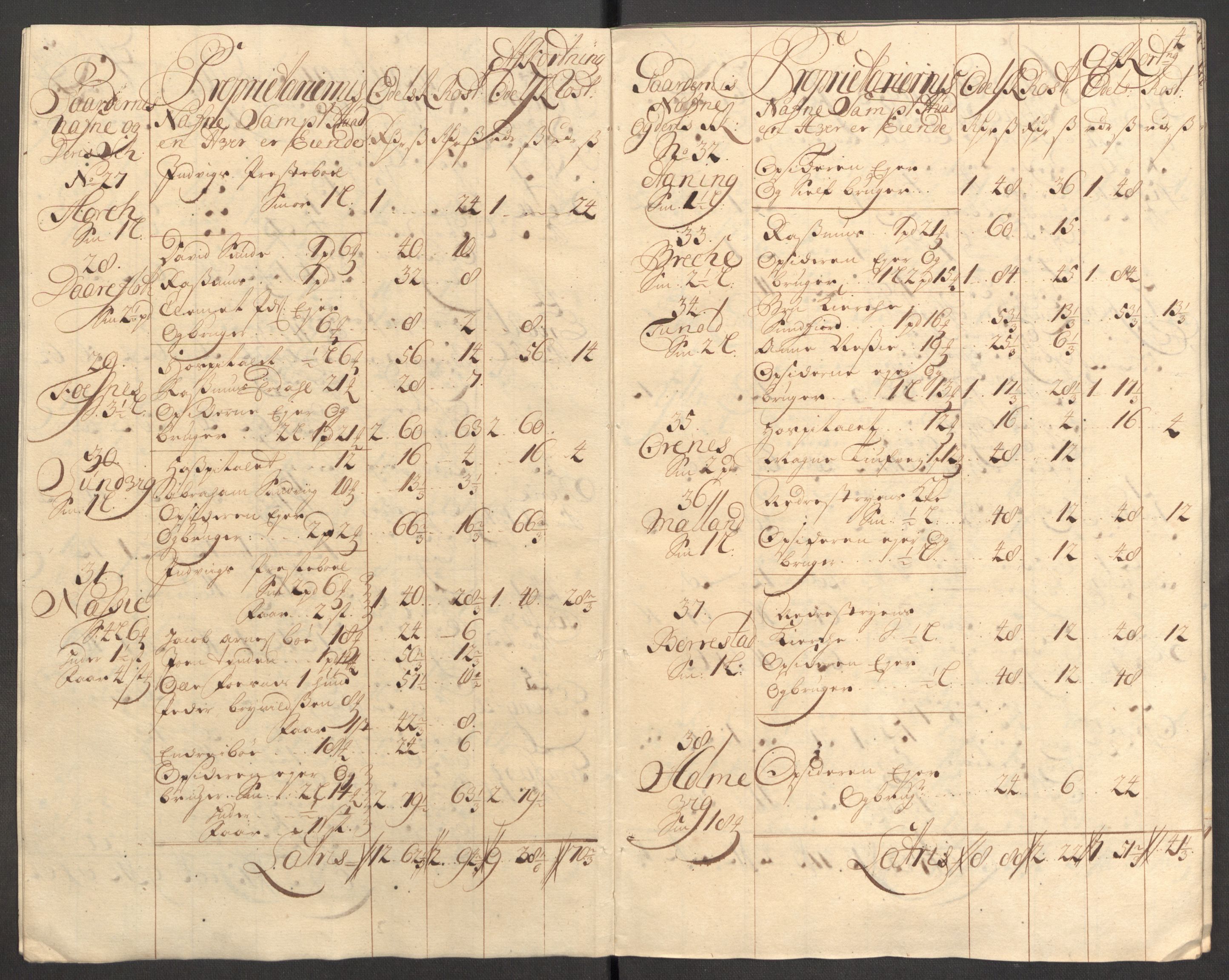 Rentekammeret inntil 1814, Reviderte regnskaper, Fogderegnskap, RA/EA-4092/R53/L3432: Fogderegnskap Sunn- og Nordfjord, 1709, p. 91