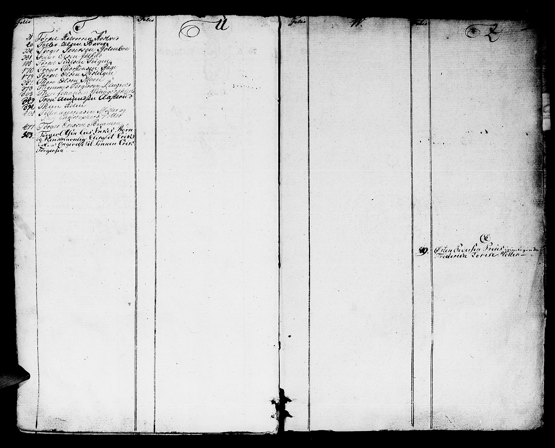 Kongsberg byfogd, SAKO/A-84/H/Hb/L0011: Skifteprotokoll, 1782-1789, p. 569b-570a