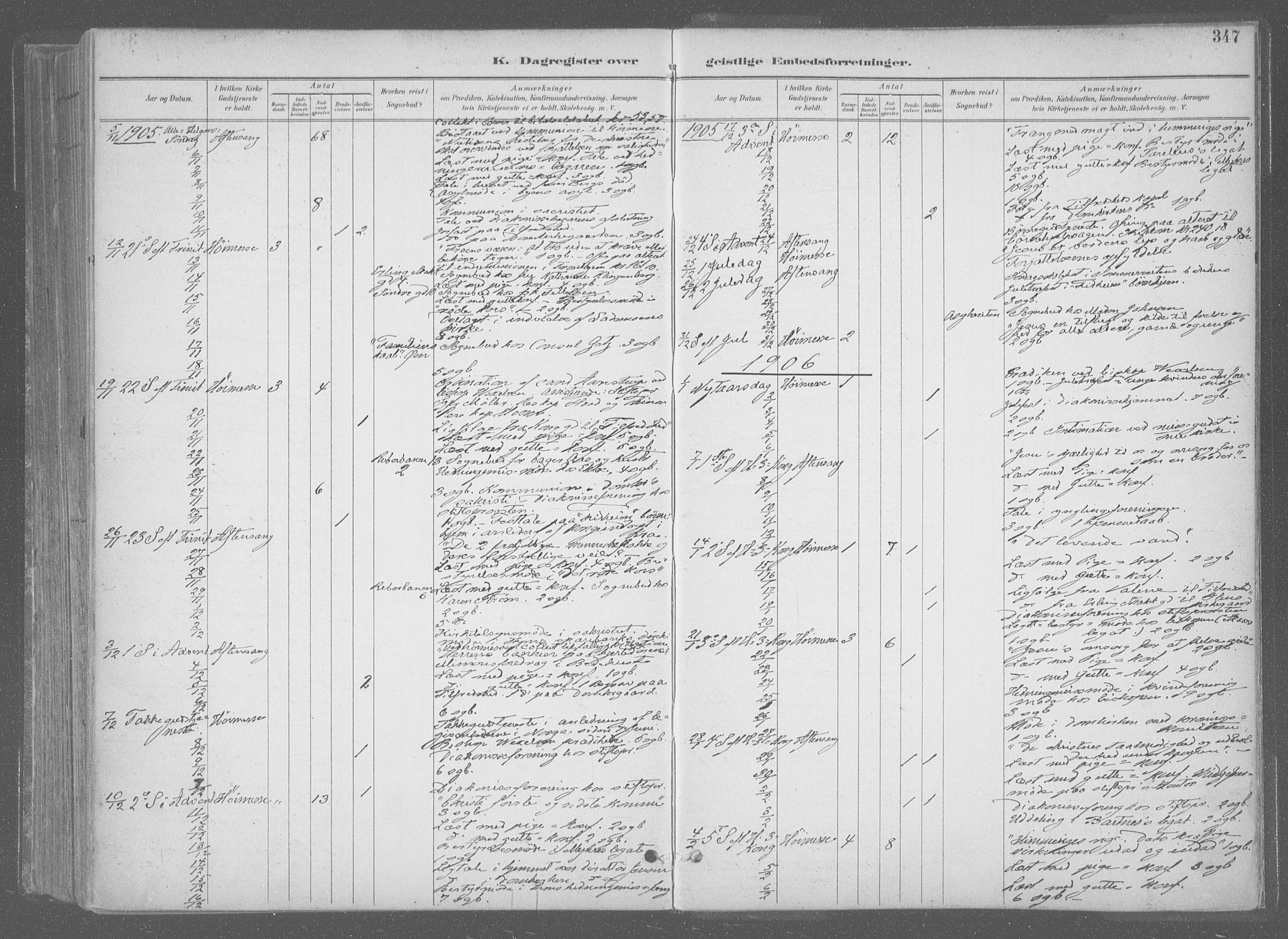 Ministerialprotokoller, klokkerbøker og fødselsregistre - Sør-Trøndelag, SAT/A-1456/601/L0064: Parish register (official) no. 601A31, 1891-1911, p. 347