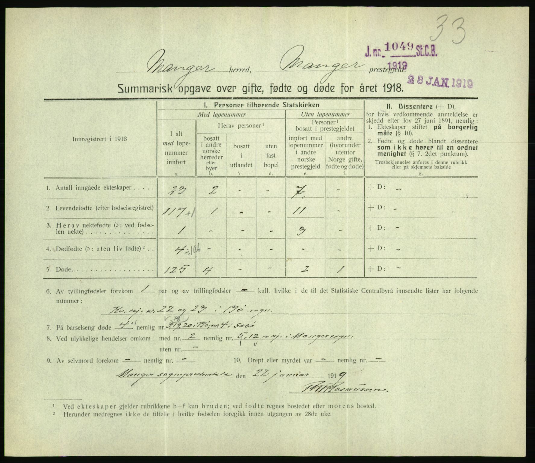 Statistisk sentralbyrå, Sosiodemografiske emner, Befolkning, RA/S-2228/D/Df/Dfb/Dfbh/L0059: Summariske oppgaver over gifte, fødte og døde for hele landet., 1918, p. 967