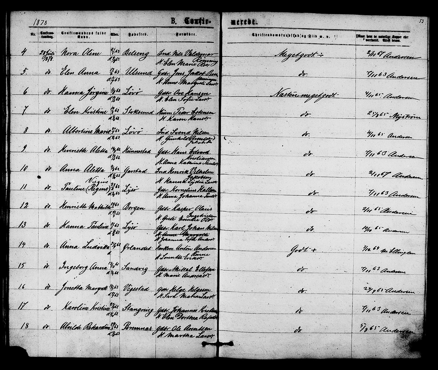 Ministerialprotokoller, klokkerbøker og fødselsregistre - Nord-Trøndelag, SAT/A-1458/784/L0671: Parish register (official) no. 784A06, 1876-1879, p. 53