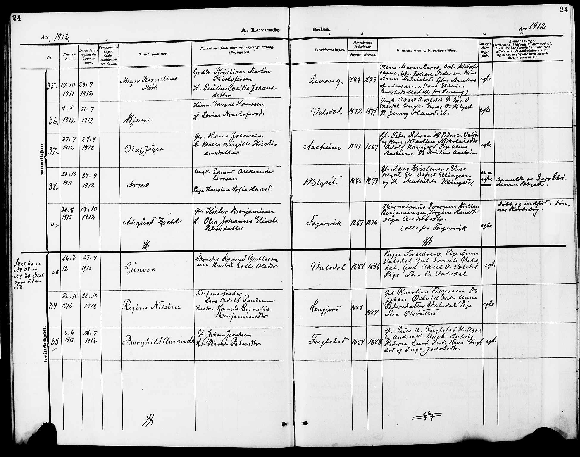 Ministerialprotokoller, klokkerbøker og fødselsregistre - Nordland, AV/SAT-A-1459/838/L0560: Parish register (copy) no. 838C07, 1910-1928, p. 24