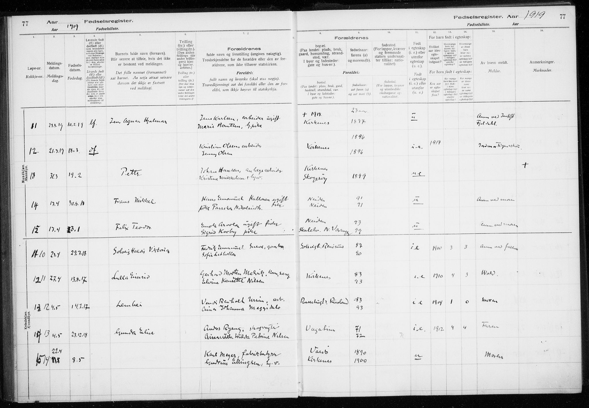 Sør-Varanger sokneprestkontor, AV/SATØ-S-1331/I/Ia/L0016: Birth register no. 16, 1915-1925, p. 77