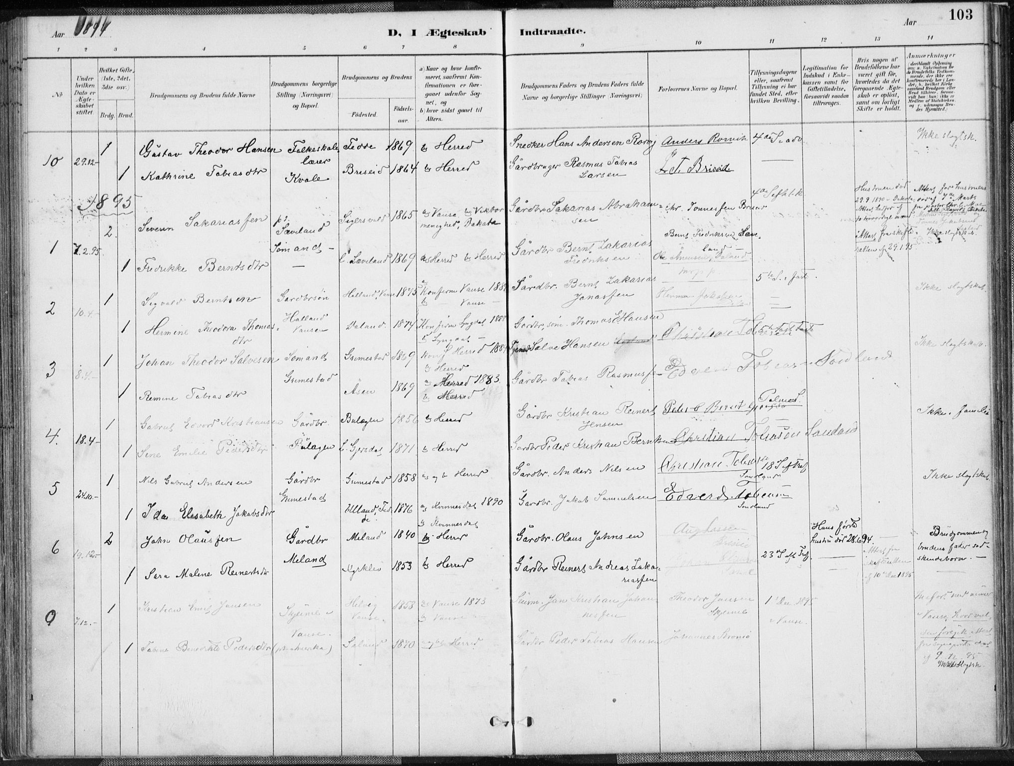 Herad sokneprestkontor, AV/SAK-1111-0018/F/Fa/Faa/L0006: Parish register (official) no. A 6, 1887-1907, p. 103