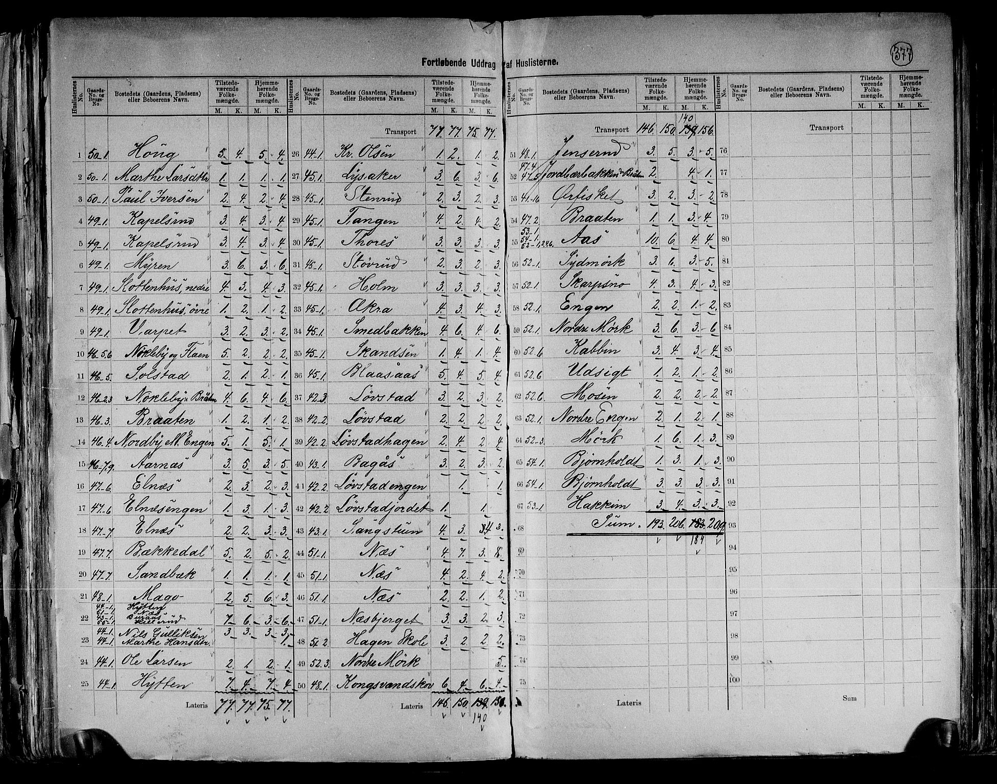 RA, 1891 census for 0233 Nittedal, 1891, p. 18