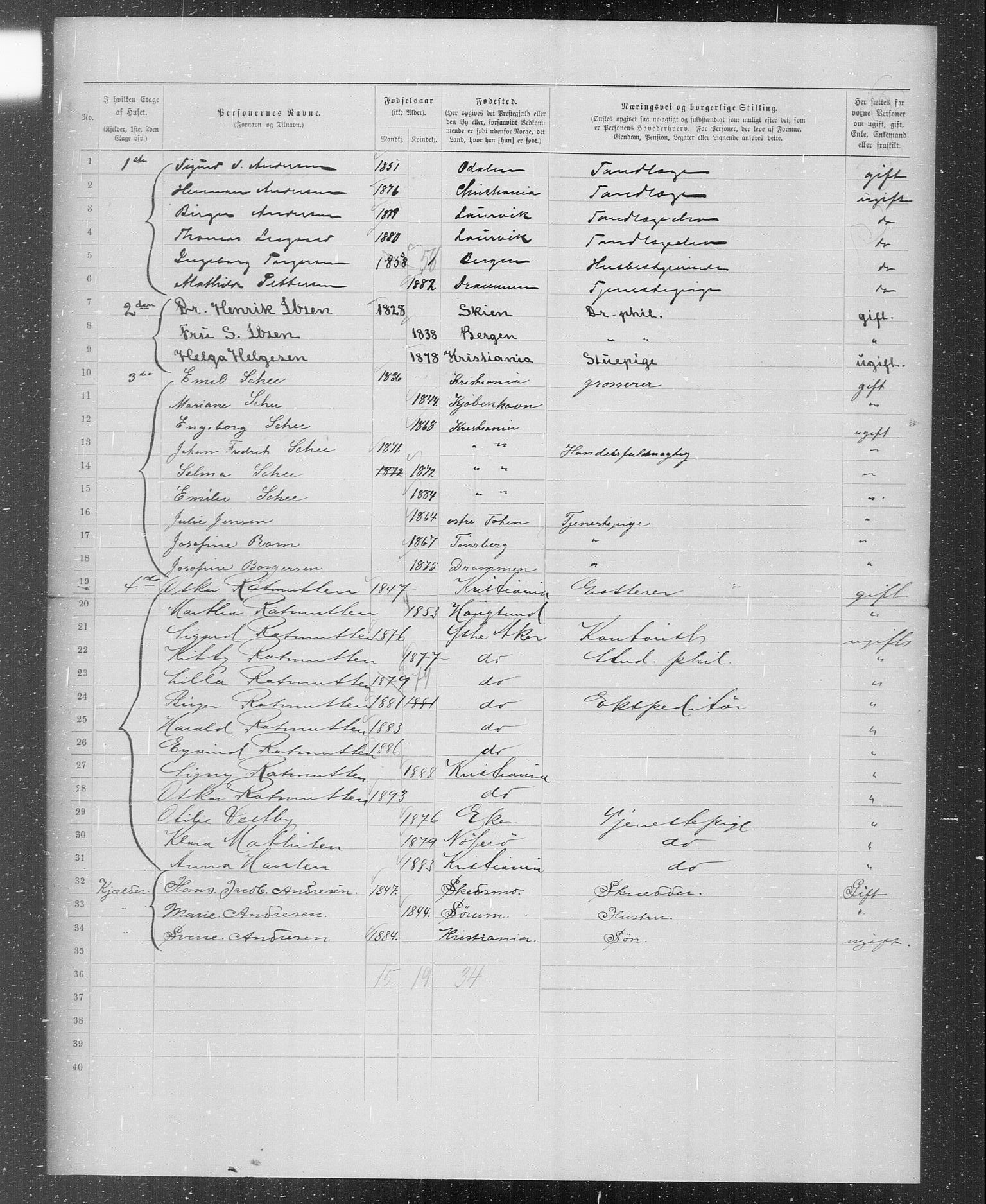 OBA, Municipal Census 1899 for Kristiania, 1899, p. 326