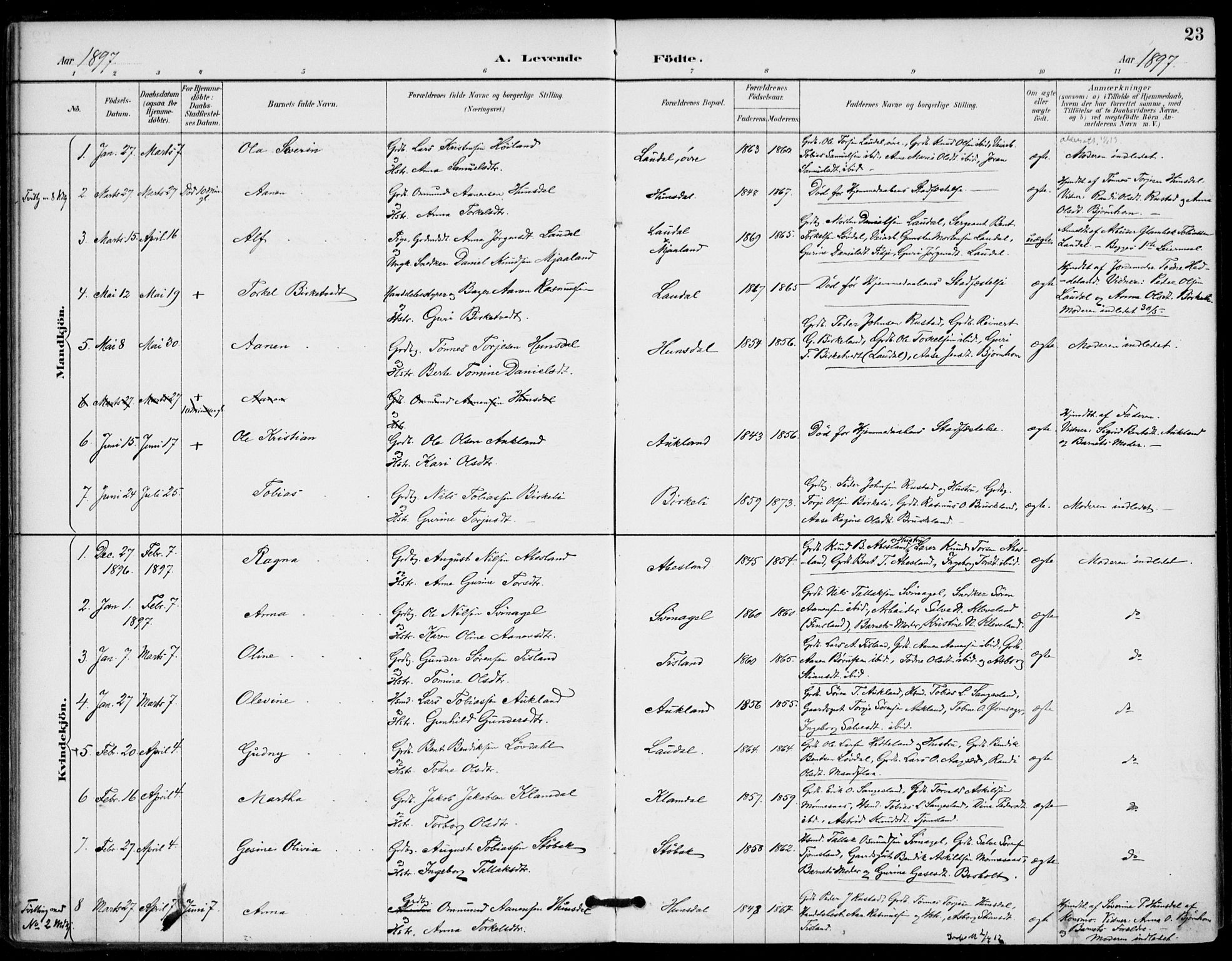 Holum sokneprestkontor, AV/SAK-1111-0022/F/Fa/Fab/L0007: Parish register (official) no. A 7, 1887-1912, p. 23