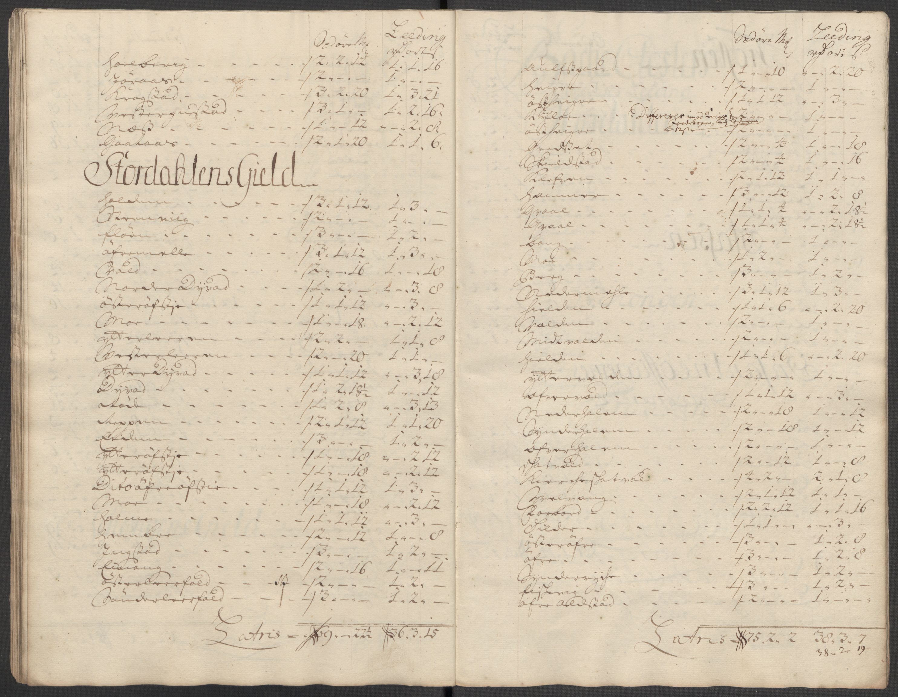 Rentekammeret inntil 1814, Reviderte regnskaper, Fogderegnskap, AV/RA-EA-4092/R62/L4202: Fogderegnskap Stjørdal og Verdal, 1712, p. 200