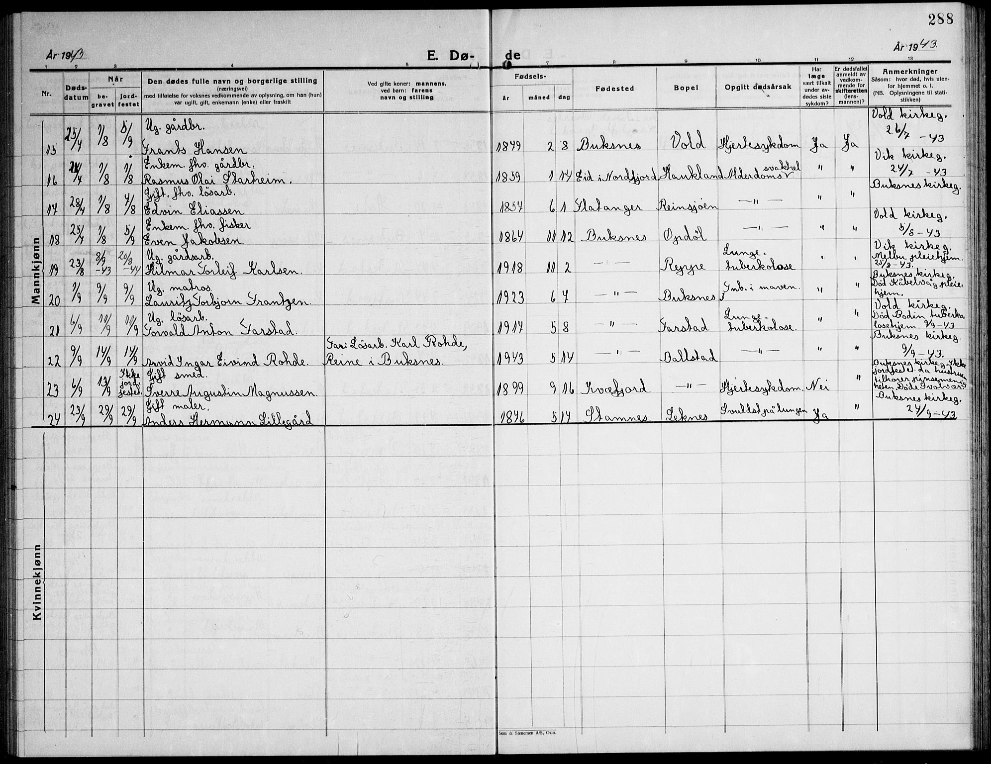 Ministerialprotokoller, klokkerbøker og fødselsregistre - Nordland, AV/SAT-A-1459/881/L1170: Parish register (copy) no. 881C07, 1930-1943, p. 288