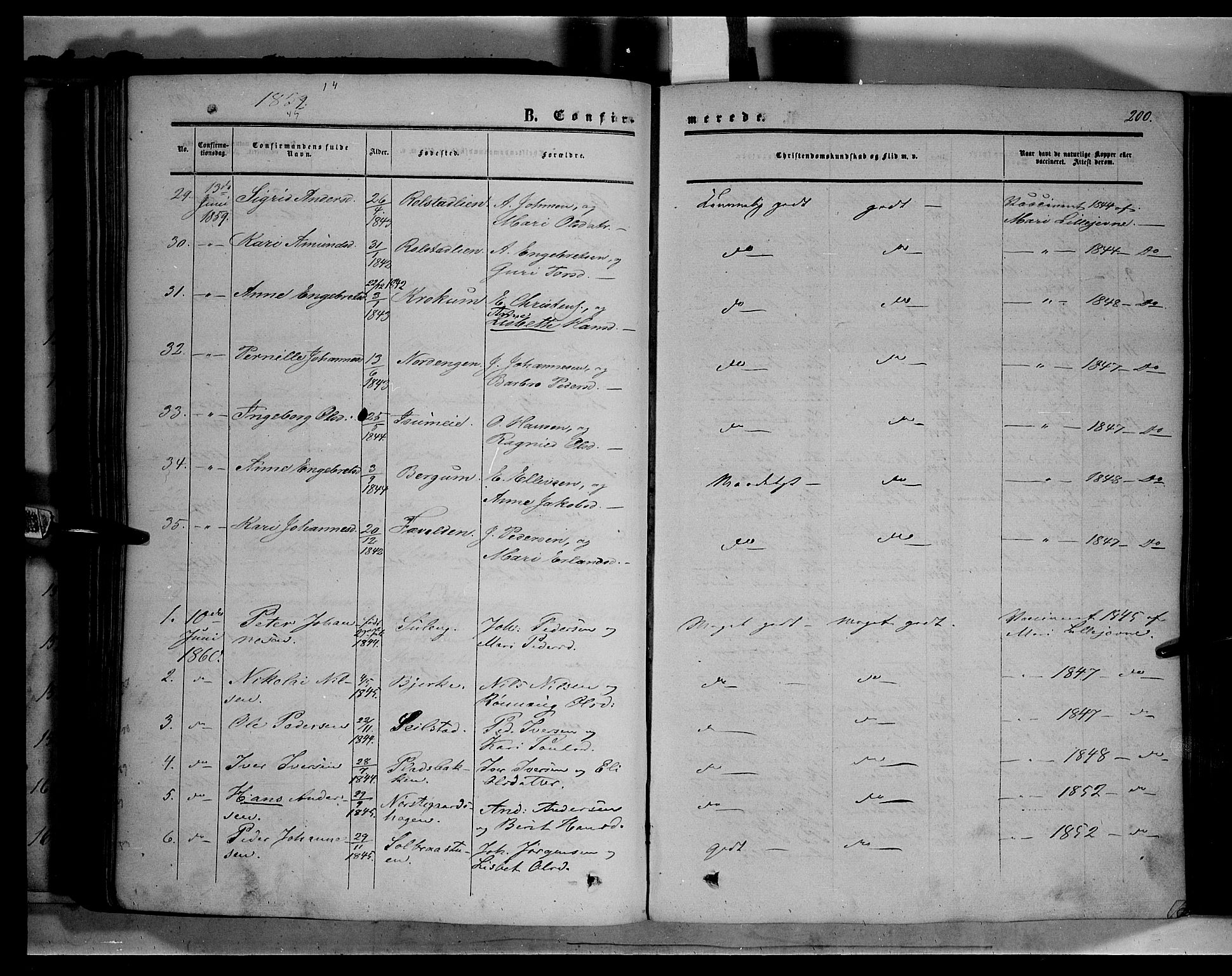 Sør-Fron prestekontor, SAH/PREST-010/H/Ha/Haa/L0001: Parish register (official) no. 1, 1849-1863, p. 200