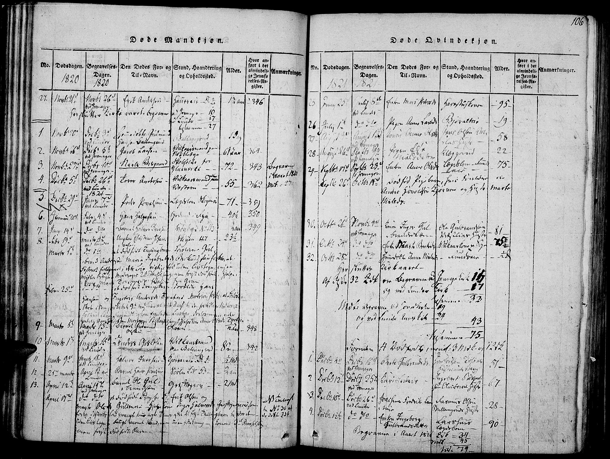 Jevnaker prestekontor, SAH/PREST-116/H/Ha/Haa/L0005: Parish register (official) no. 5, 1815-1837, p. 106