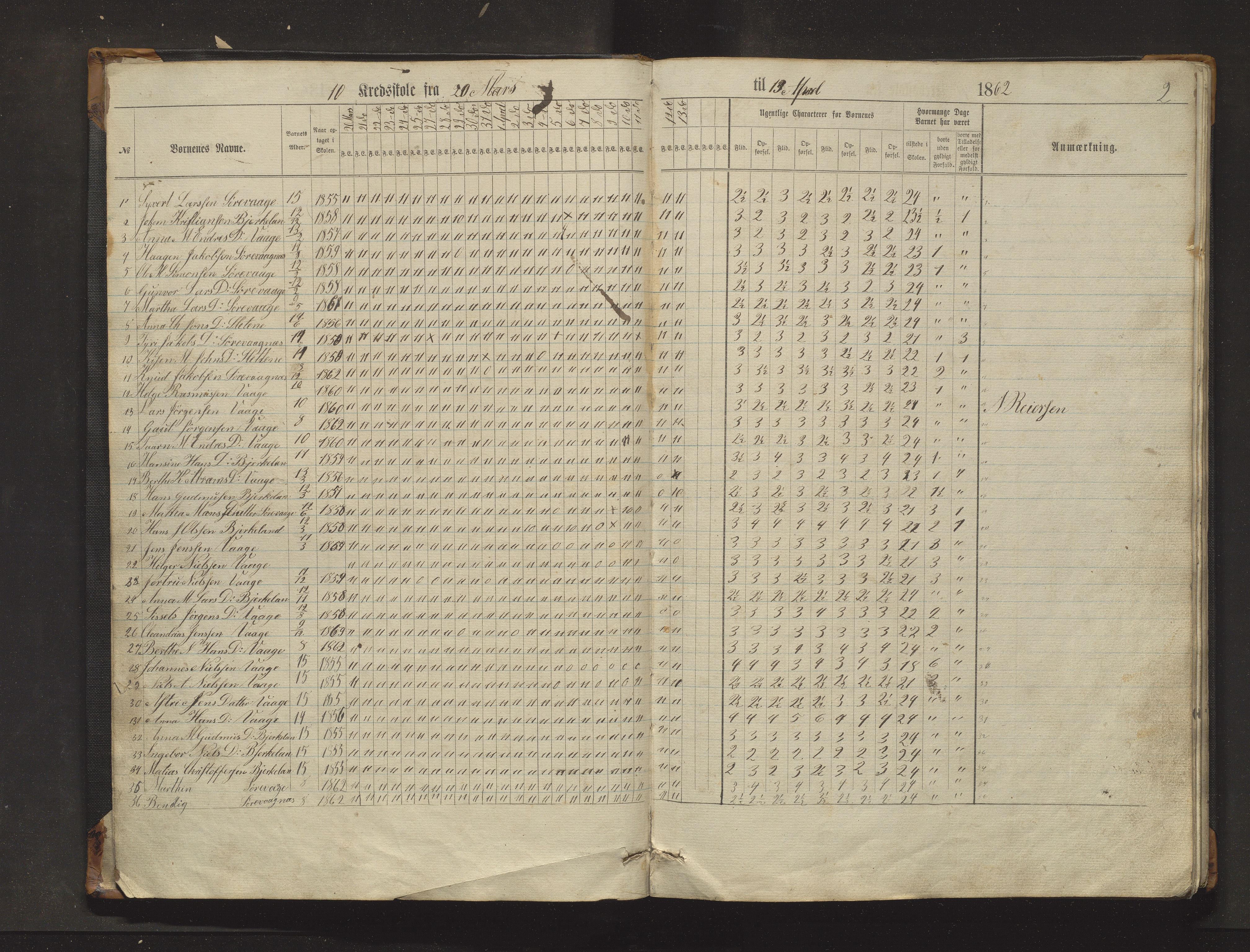 Sveio kommune. Barneskulane, IKAH/1216-231/F/Fa/L0017: Skuleprotokoll for Eilerås, Våge, Nordre Våge og Eilerås krinsskular, 1862-1874, p. 2