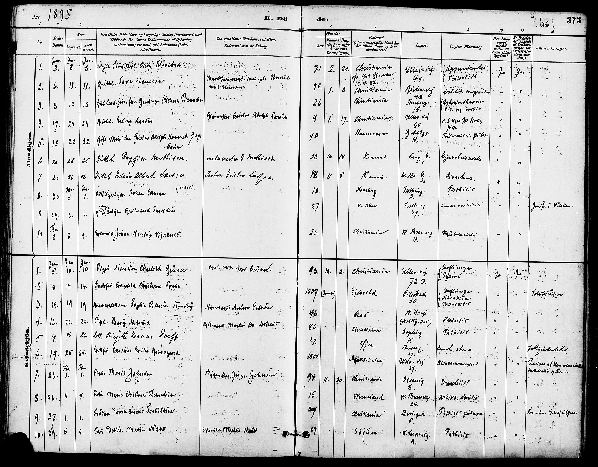 Gamle Aker prestekontor Kirkebøker, SAO/A-10617a/F/L0008: Parish register (official) no. 8, 1887-1896, p. 373