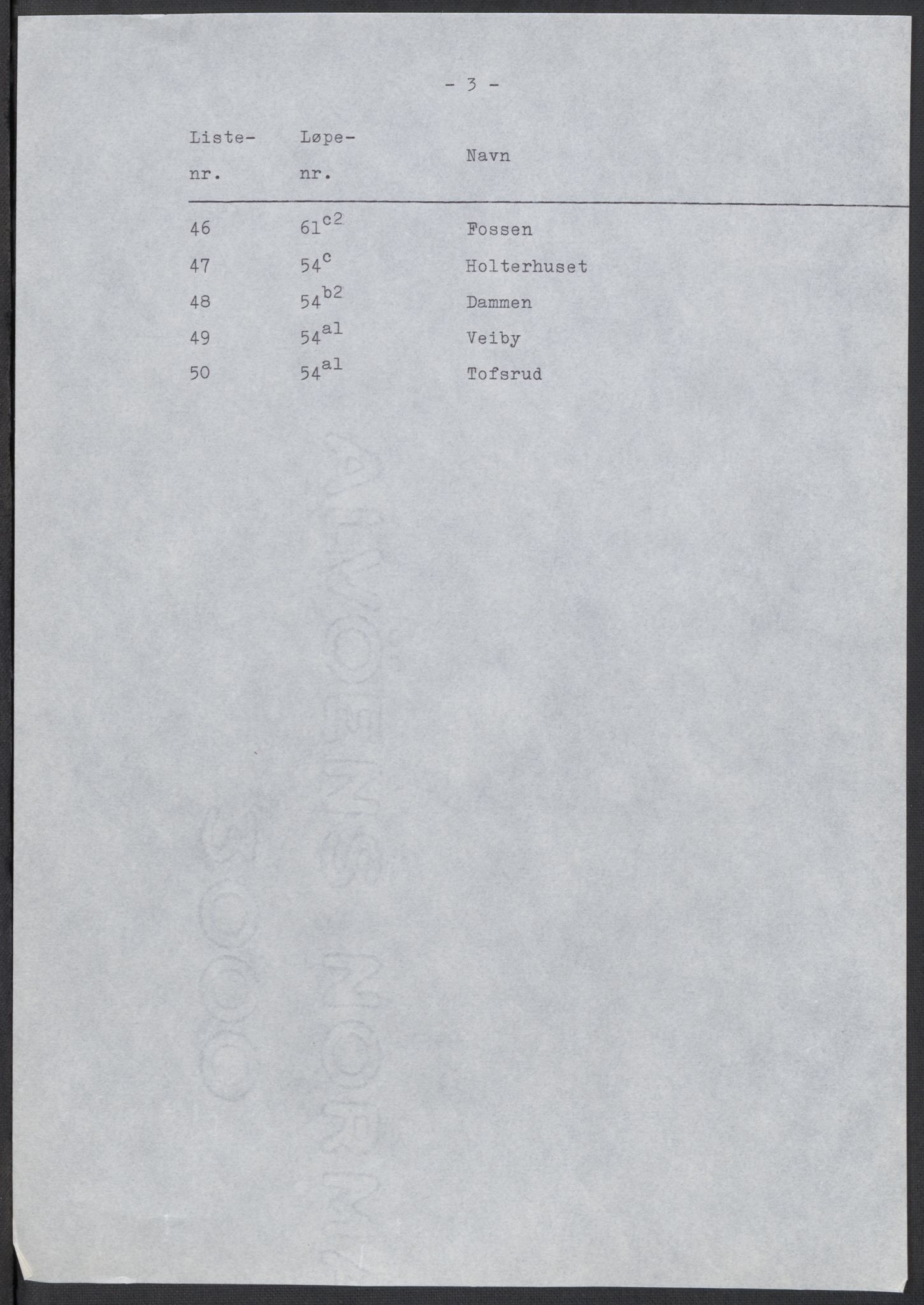 RA, 1875 census for 0227P Fet, 1875, p. 93