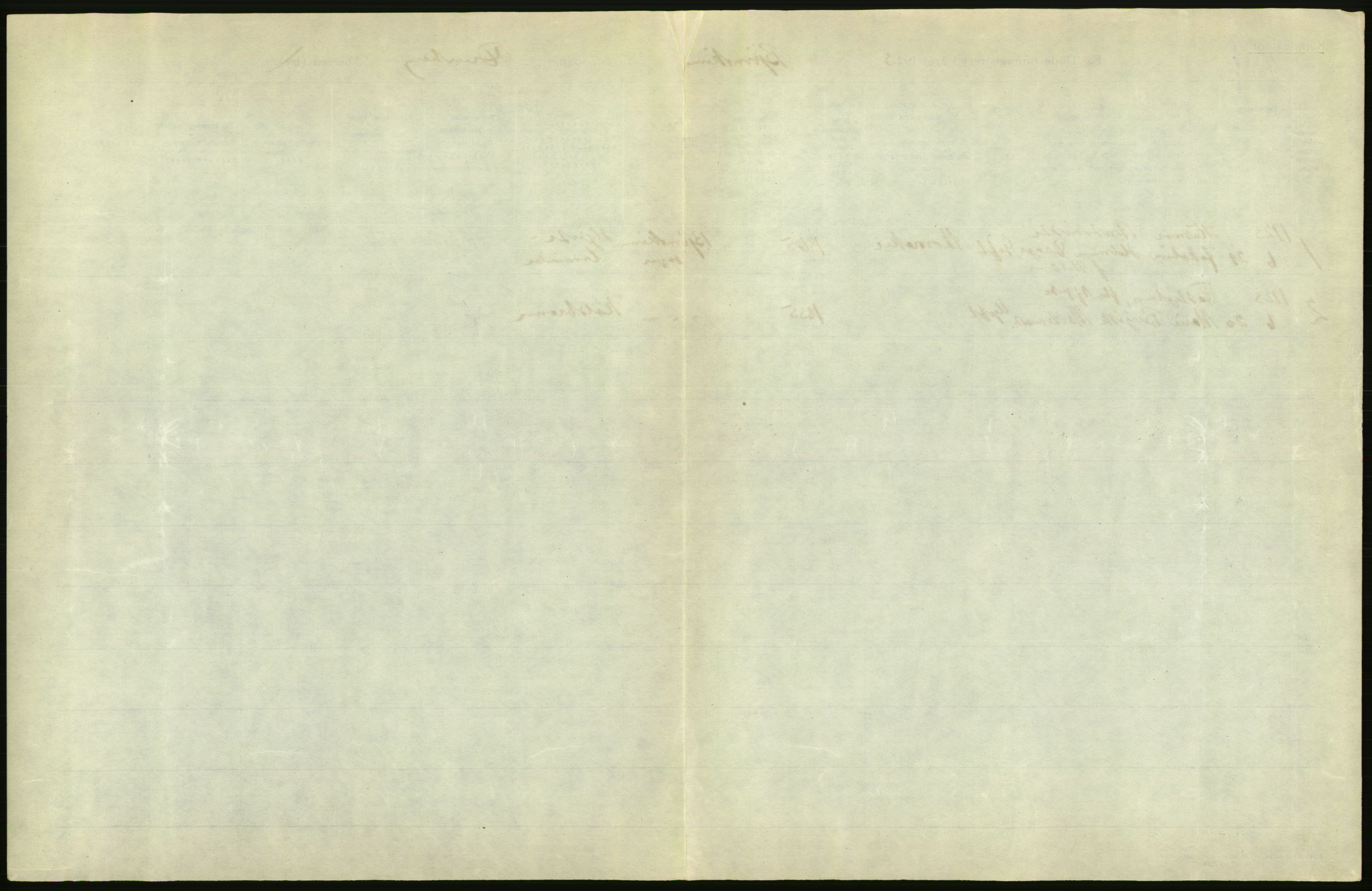 Statistisk sentralbyrå, Sosiodemografiske emner, Befolkning, AV/RA-S-2228/D/Df/Dfc/Dfcc/L0043: Nordland fylke: Døde. Bygder og byer., 1923, p. 233