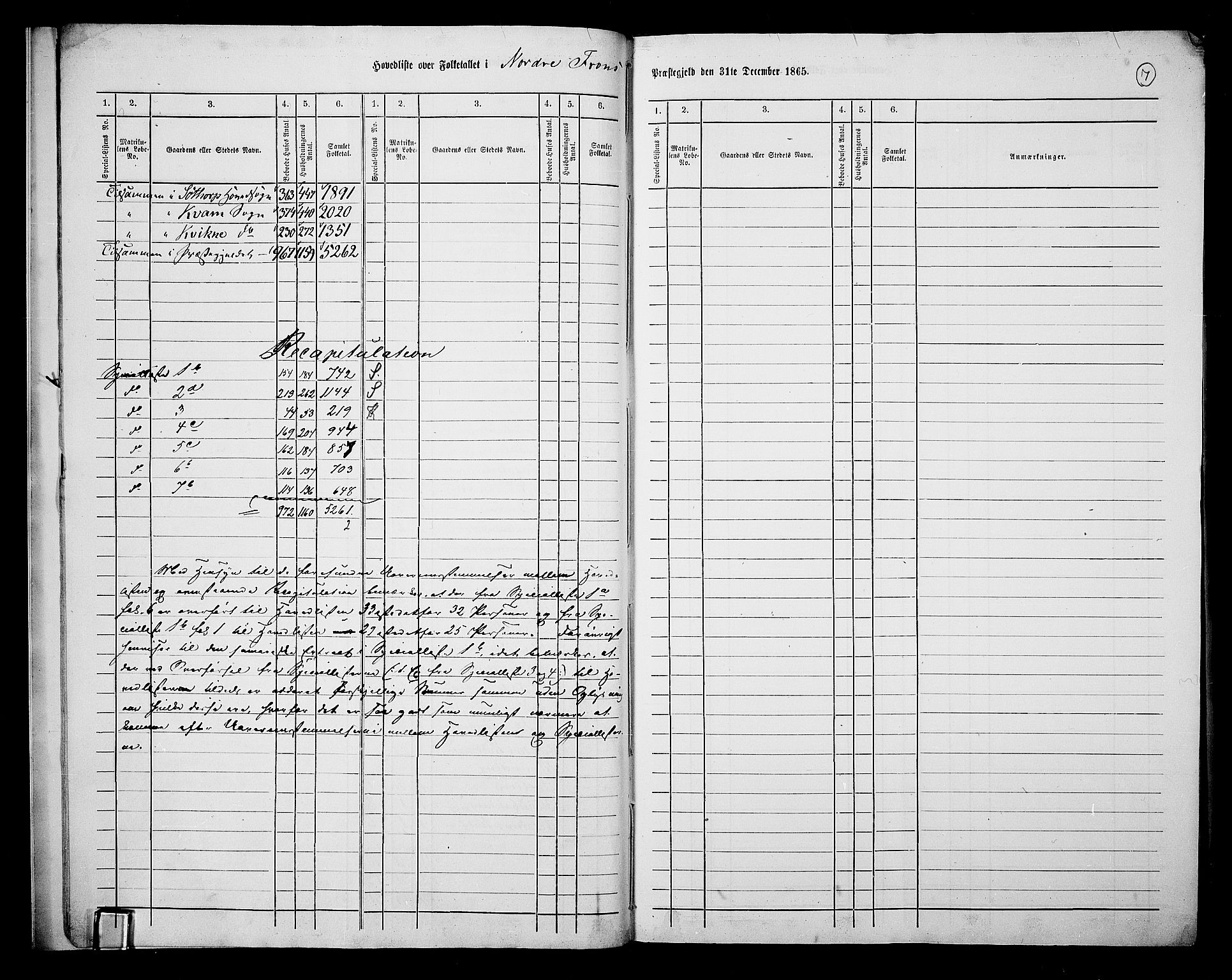 RA, 1865 census for Nord-Fron, 1865, p. 10