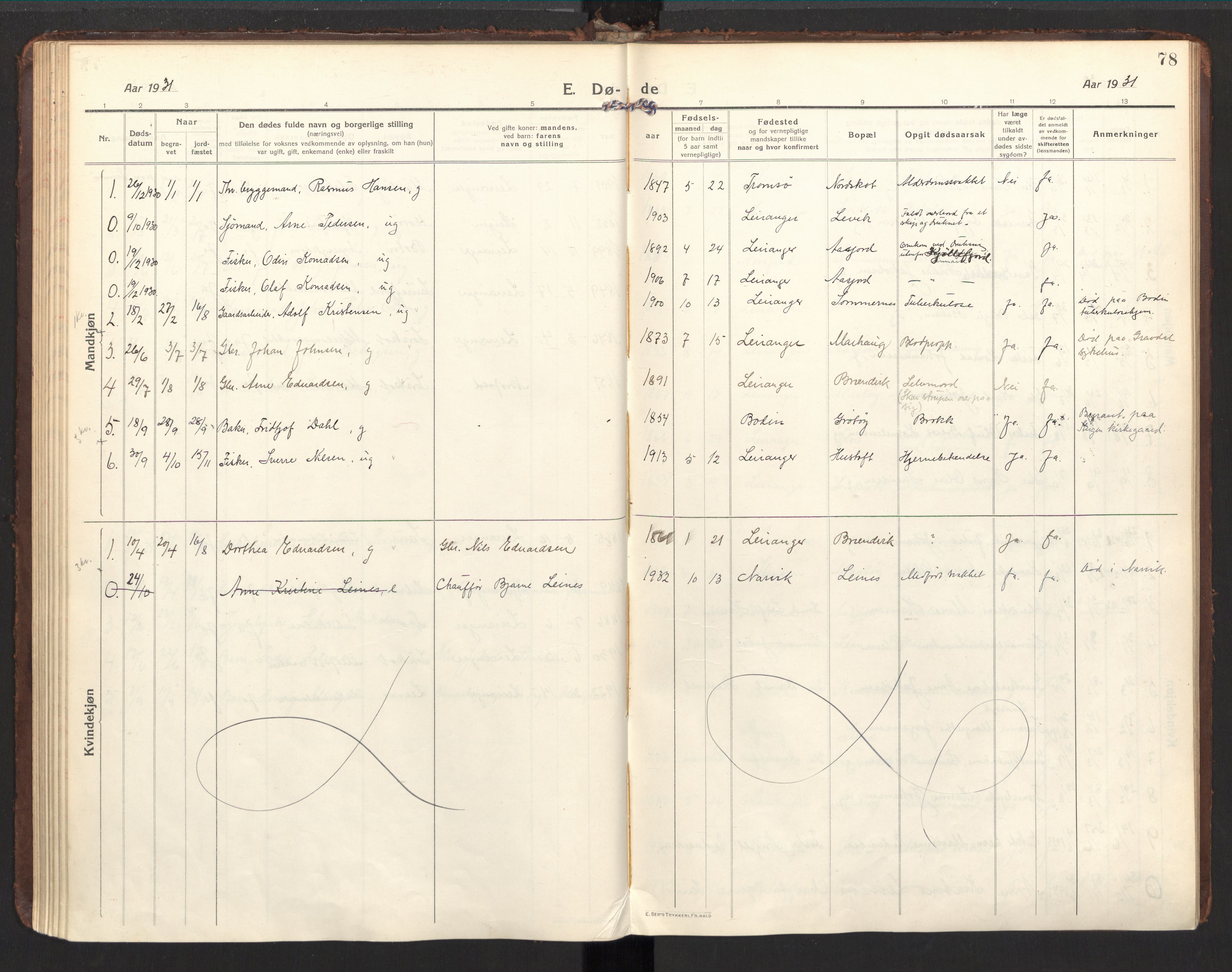 Ministerialprotokoller, klokkerbøker og fødselsregistre - Nordland, SAT/A-1459/857/L0825: Parish register (official) no. 857A05, 1917-1946, p. 78