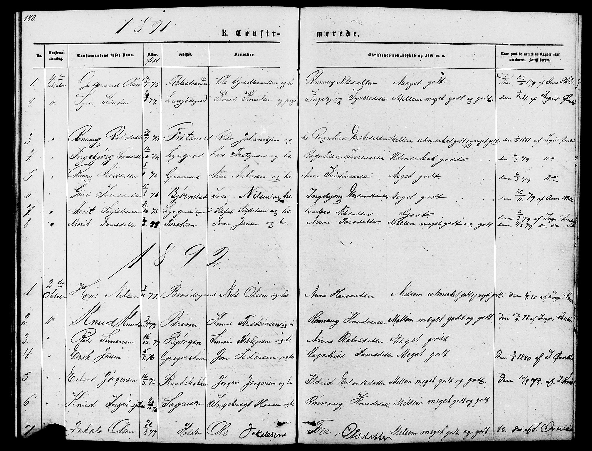 Lom prestekontor, SAH/PREST-070/L/L0005: Parish register (copy) no. 5, 1876-1901, p. 140-141