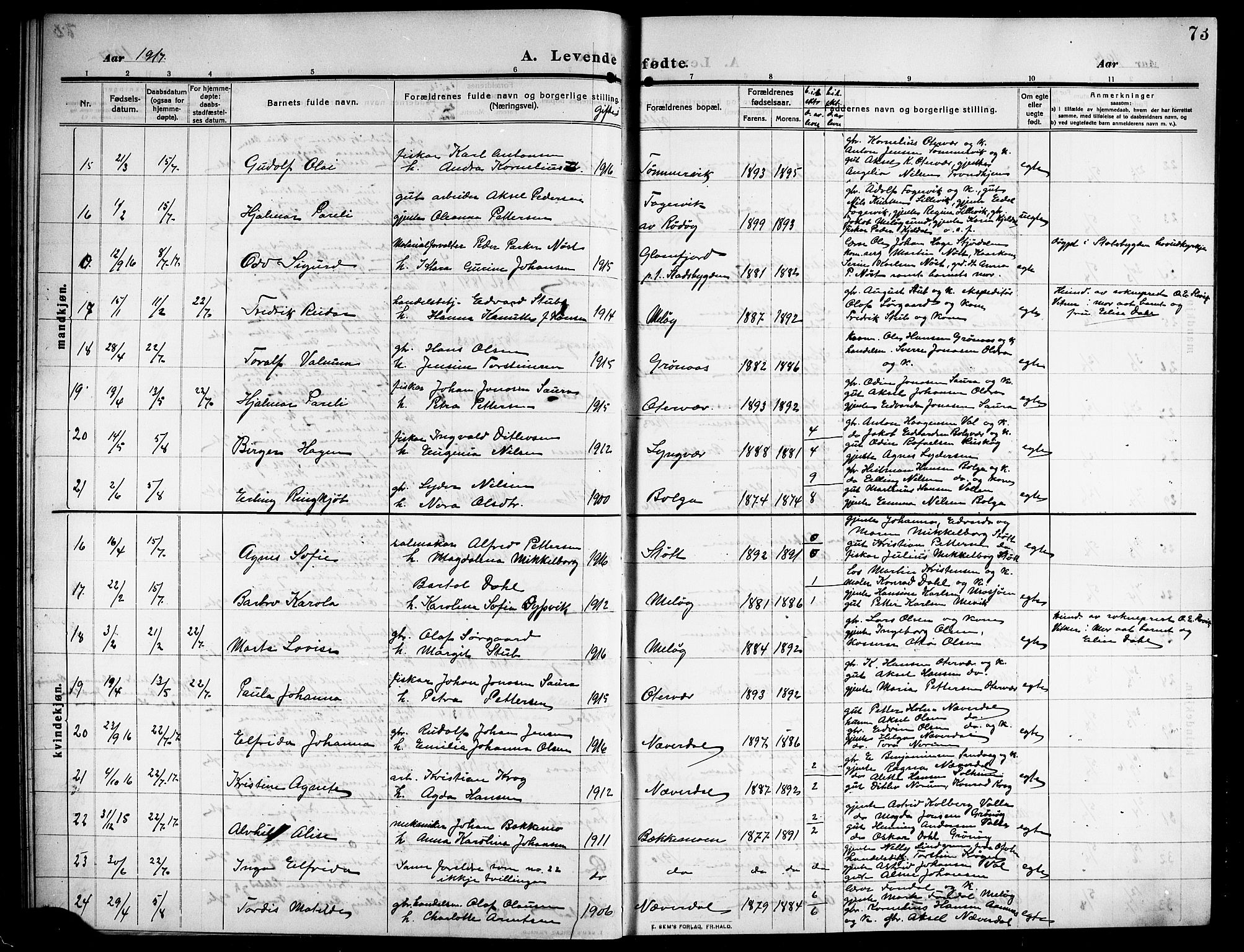 Ministerialprotokoller, klokkerbøker og fødselsregistre - Nordland, AV/SAT-A-1459/843/L0639: Parish register (copy) no. 843C08, 1908-1924, p. 73