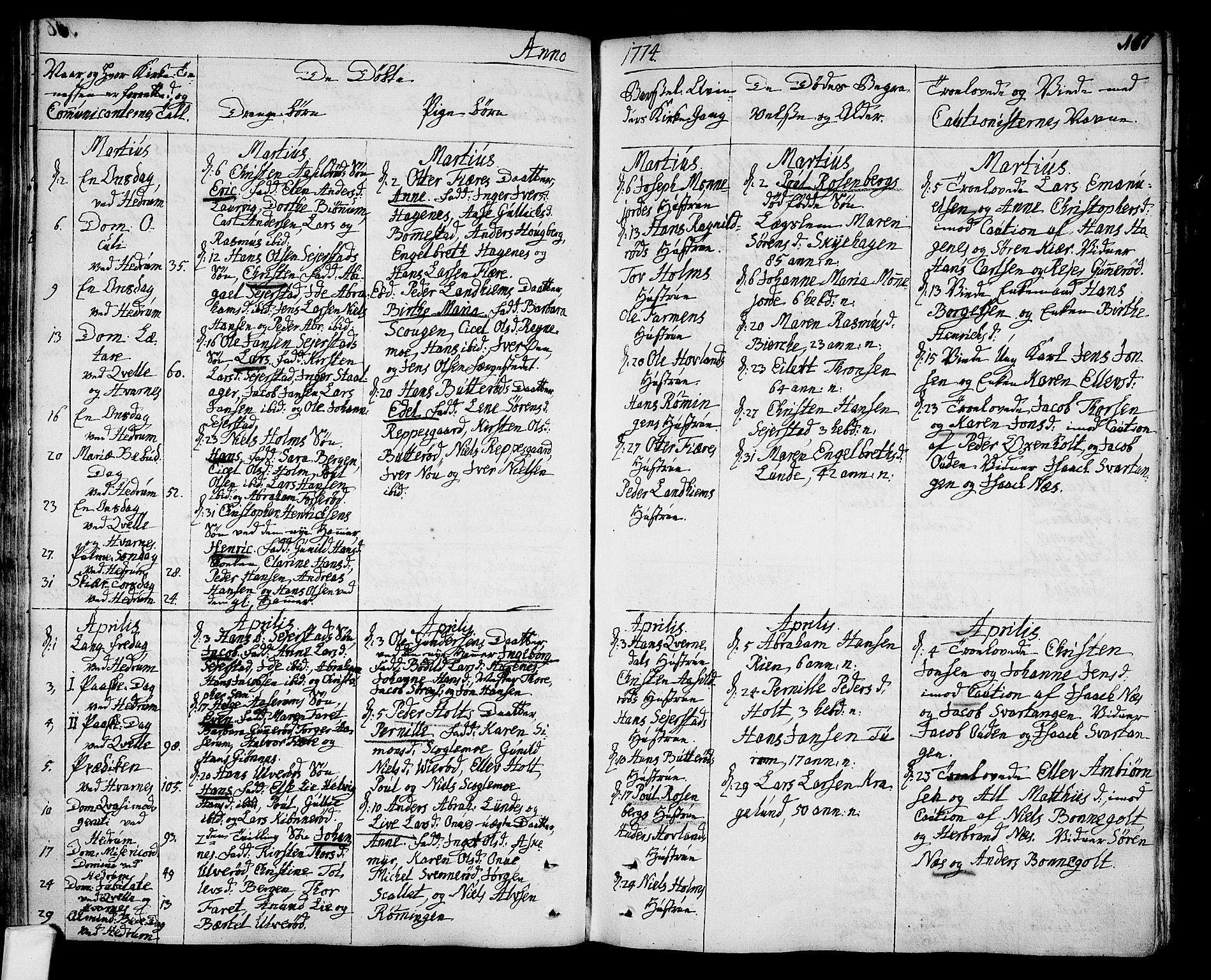 Hedrum kirkebøker, AV/SAKO-A-344/F/Fa/L0001: Parish register (official) no. I 1, 1751-1785, p. 117