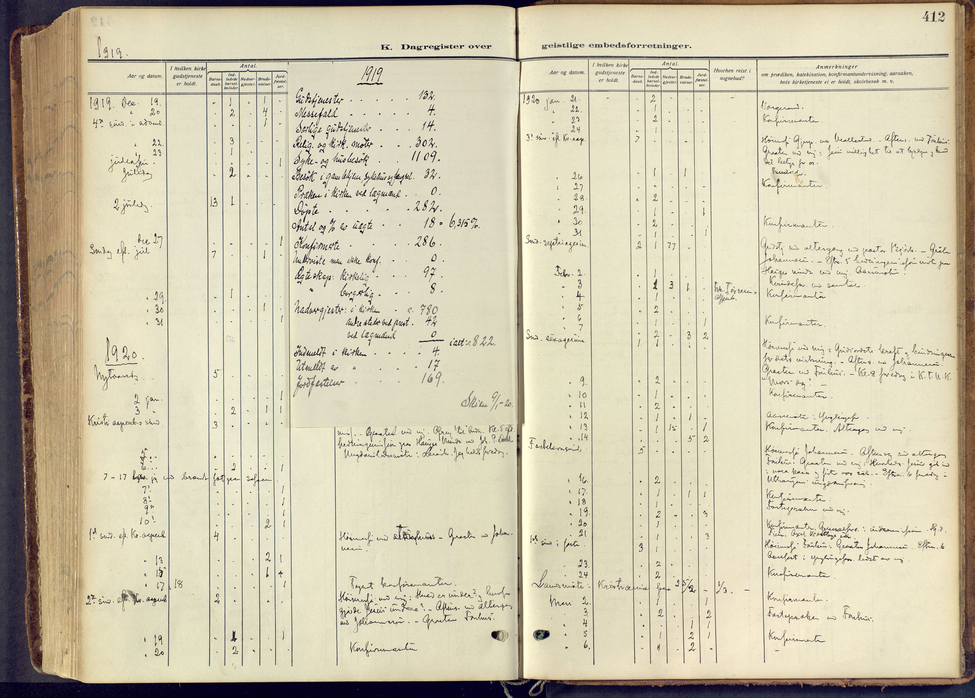 Skien kirkebøker, AV/SAKO-A-302/F/Fa/L0013: Parish register (official) no. 13, 1915-1921, p. 412