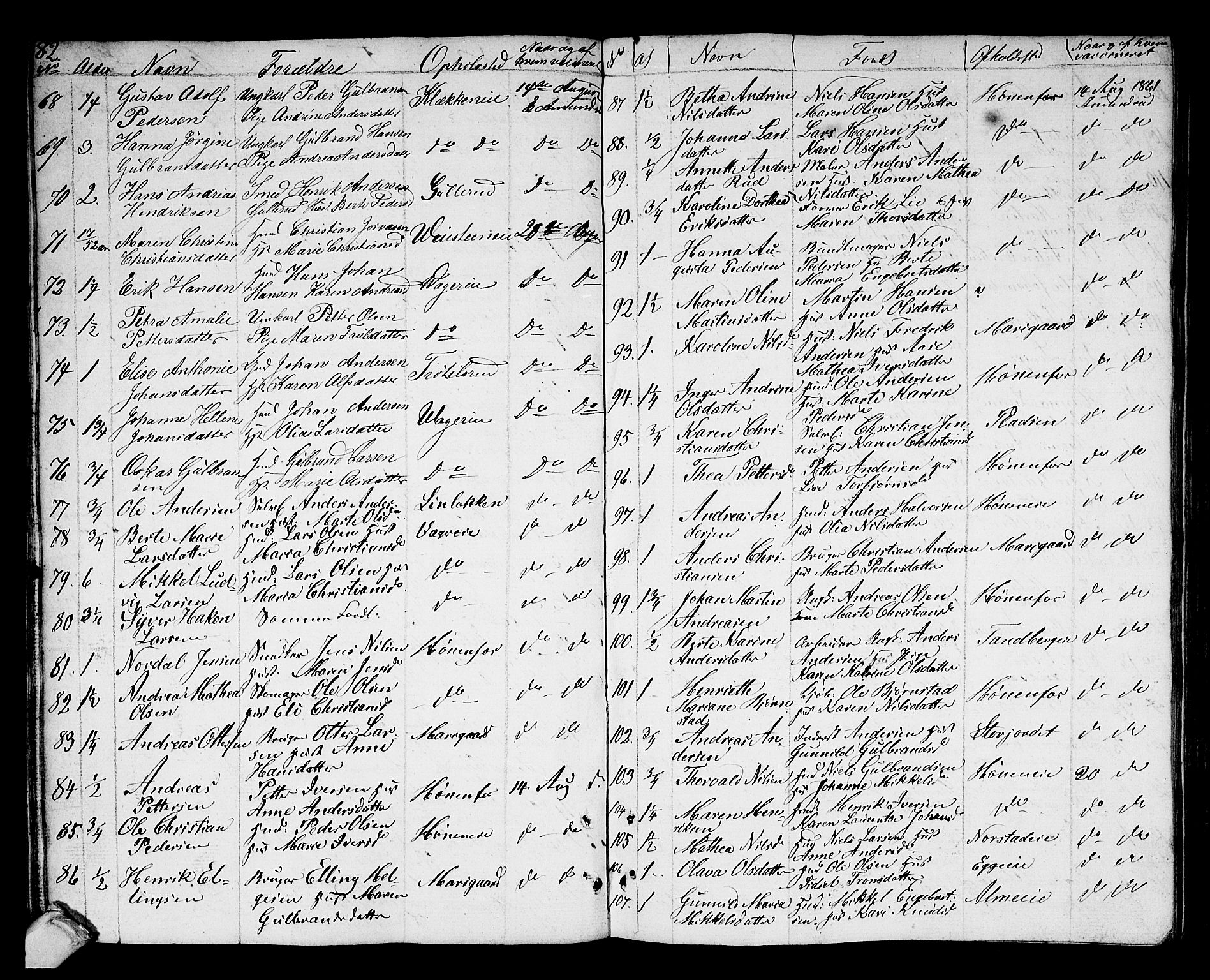 Norderhov kirkebøker, SAKO/A-237/F/Fa/L0007: Parish register (official) no. 7, 1812-1814, p. 82