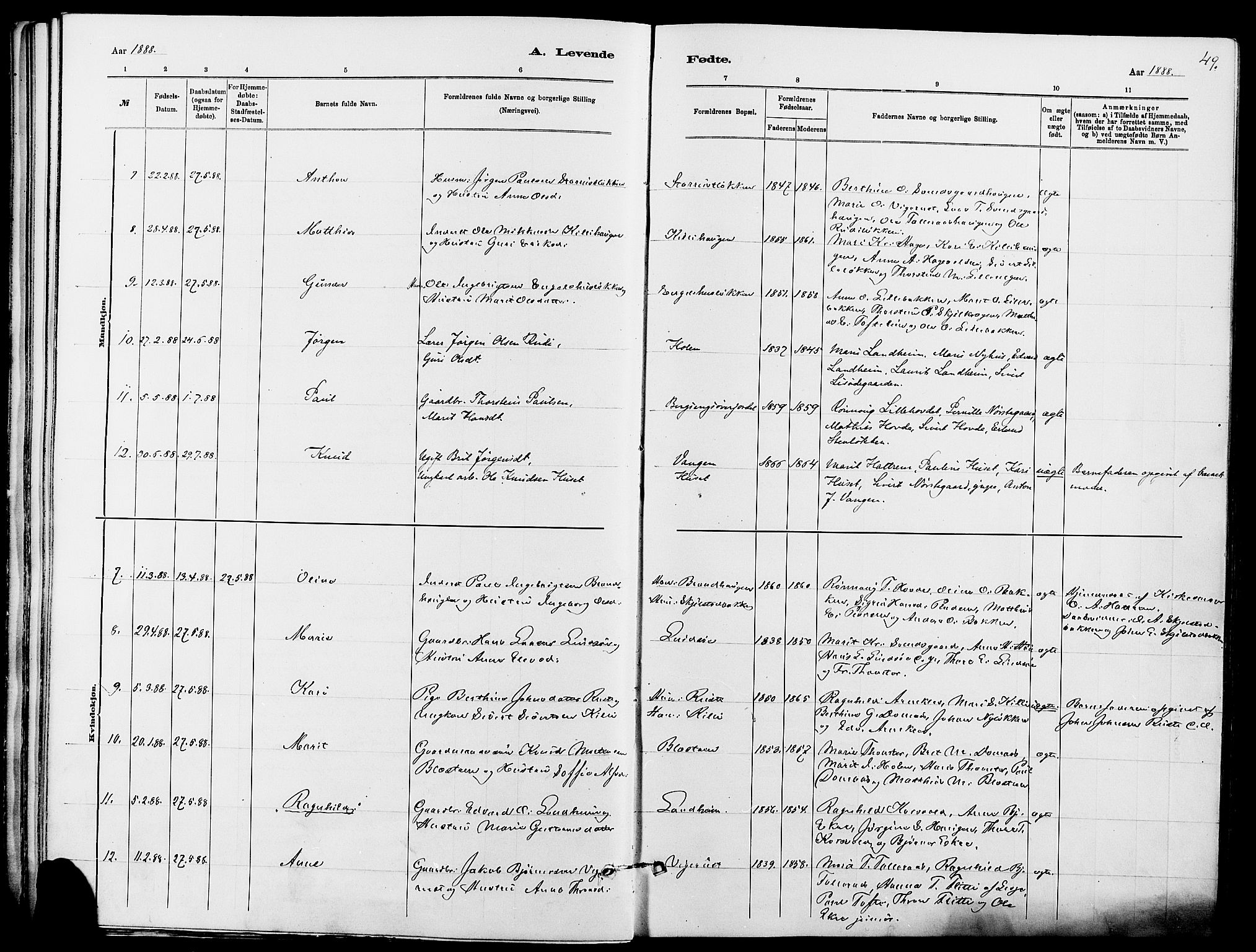 Dovre prestekontor, SAH/PREST-066/H/Ha/Haa/L0002: Parish register (official) no. 2, 1879-1890, p. 49