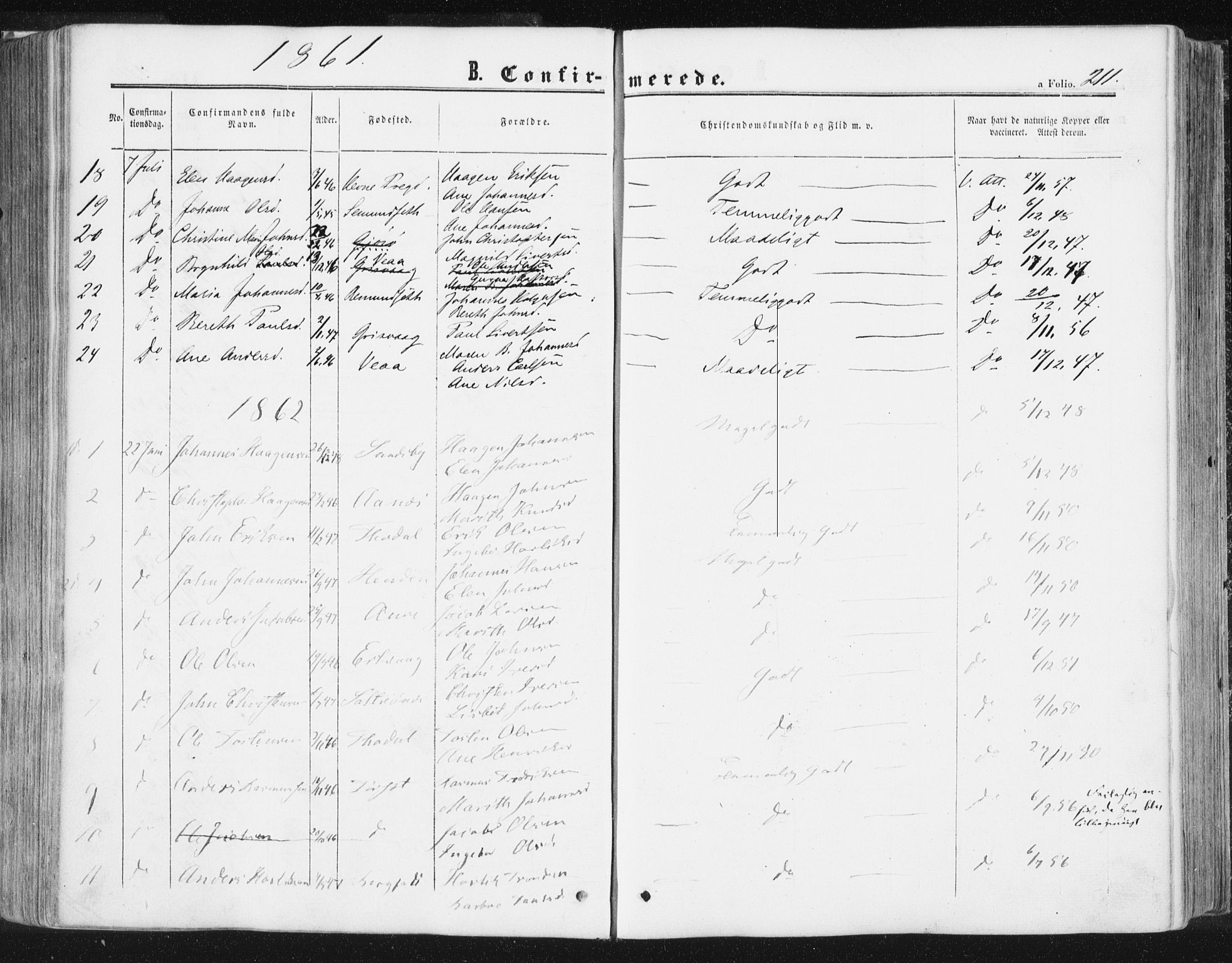 Ministerialprotokoller, klokkerbøker og fødselsregistre - Møre og Romsdal, AV/SAT-A-1454/578/L0905: Parish register (official) no. 578A04, 1859-1877, p. 211