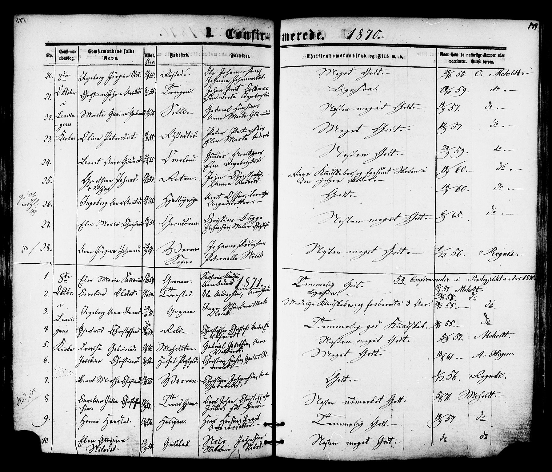 Ministerialprotokoller, klokkerbøker og fødselsregistre - Nord-Trøndelag, SAT/A-1458/701/L0009: Parish register (official) no. 701A09 /1, 1864-1882, p. 179