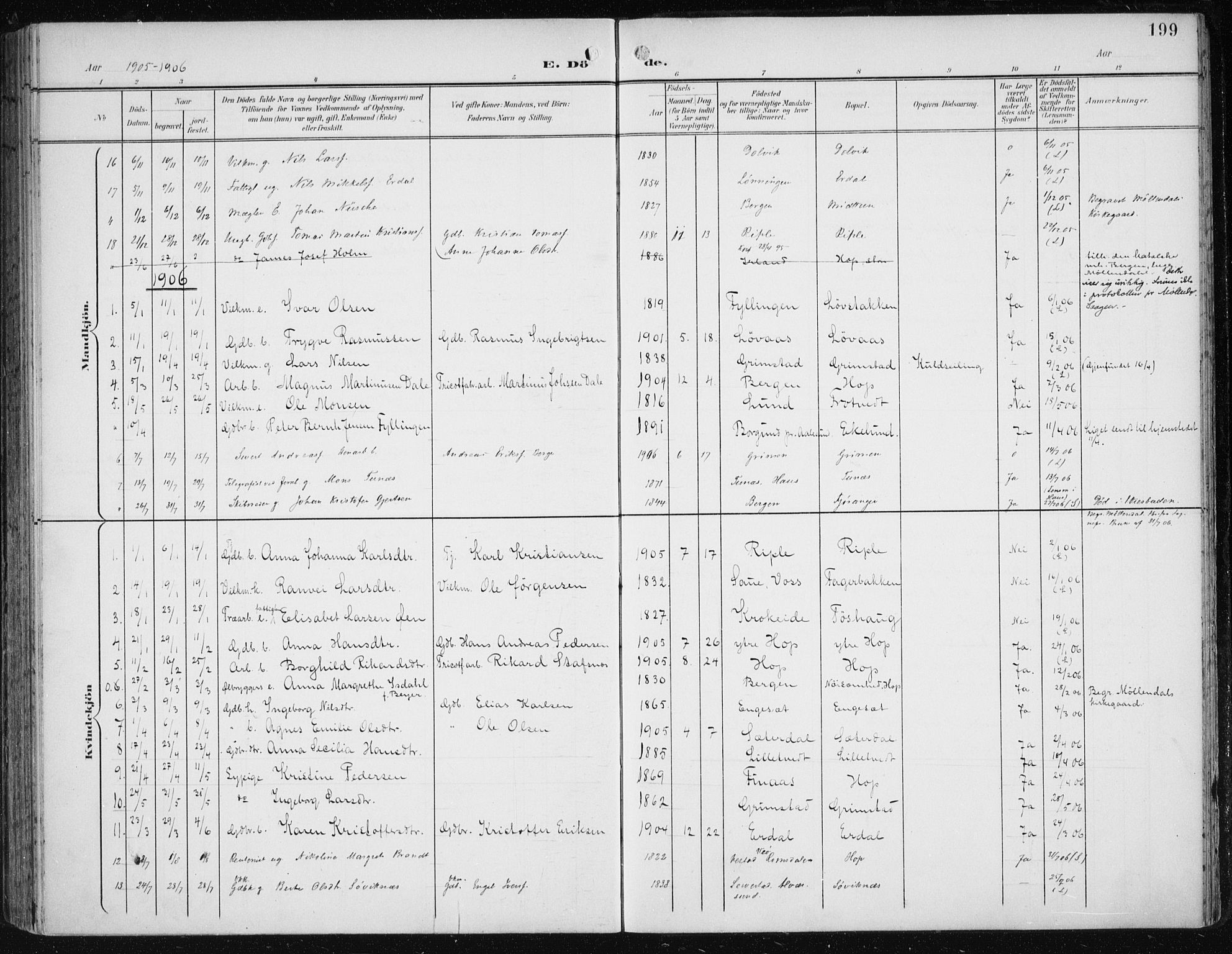 Fana Sokneprestembete, SAB/A-75101/H/Haa/Haai/L0003: Parish register (official) no. I 3, 1900-1912, p. 199