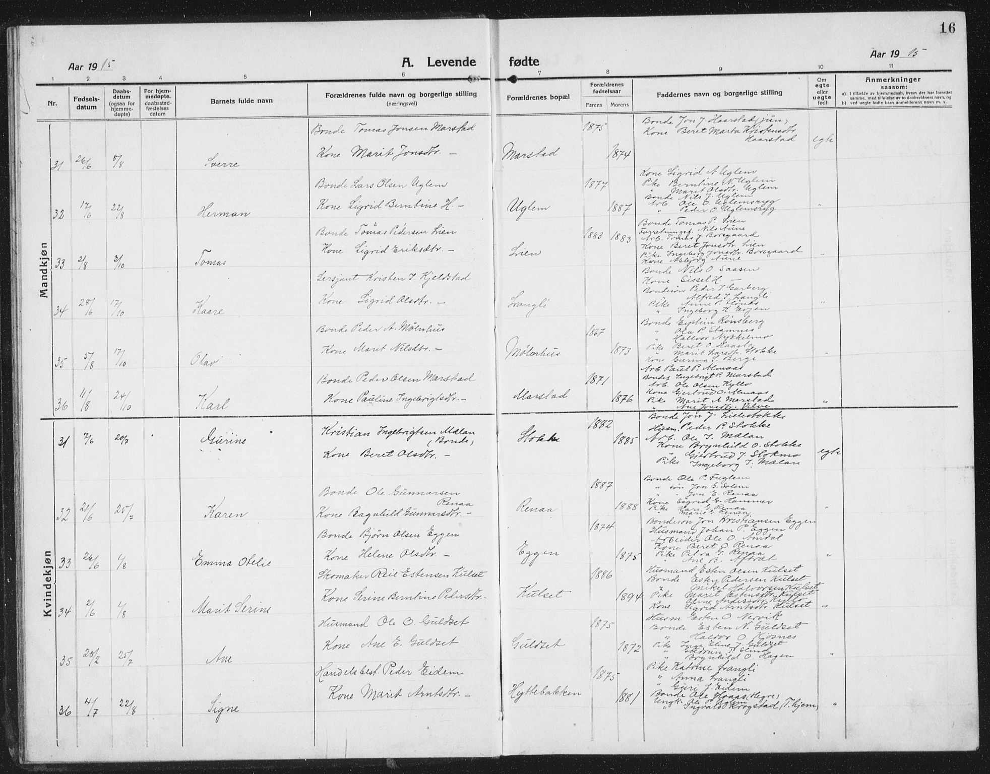 Ministerialprotokoller, klokkerbøker og fødselsregistre - Sør-Trøndelag, AV/SAT-A-1456/695/L1158: Parish register (copy) no. 695C09, 1913-1940, p. 16