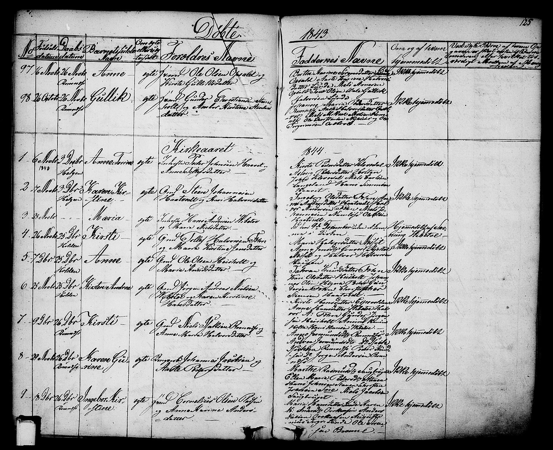 Holla kirkebøker, SAKO/A-272/F/Fa/L0004: Parish register (official) no. 4, 1830-1848, p. 125