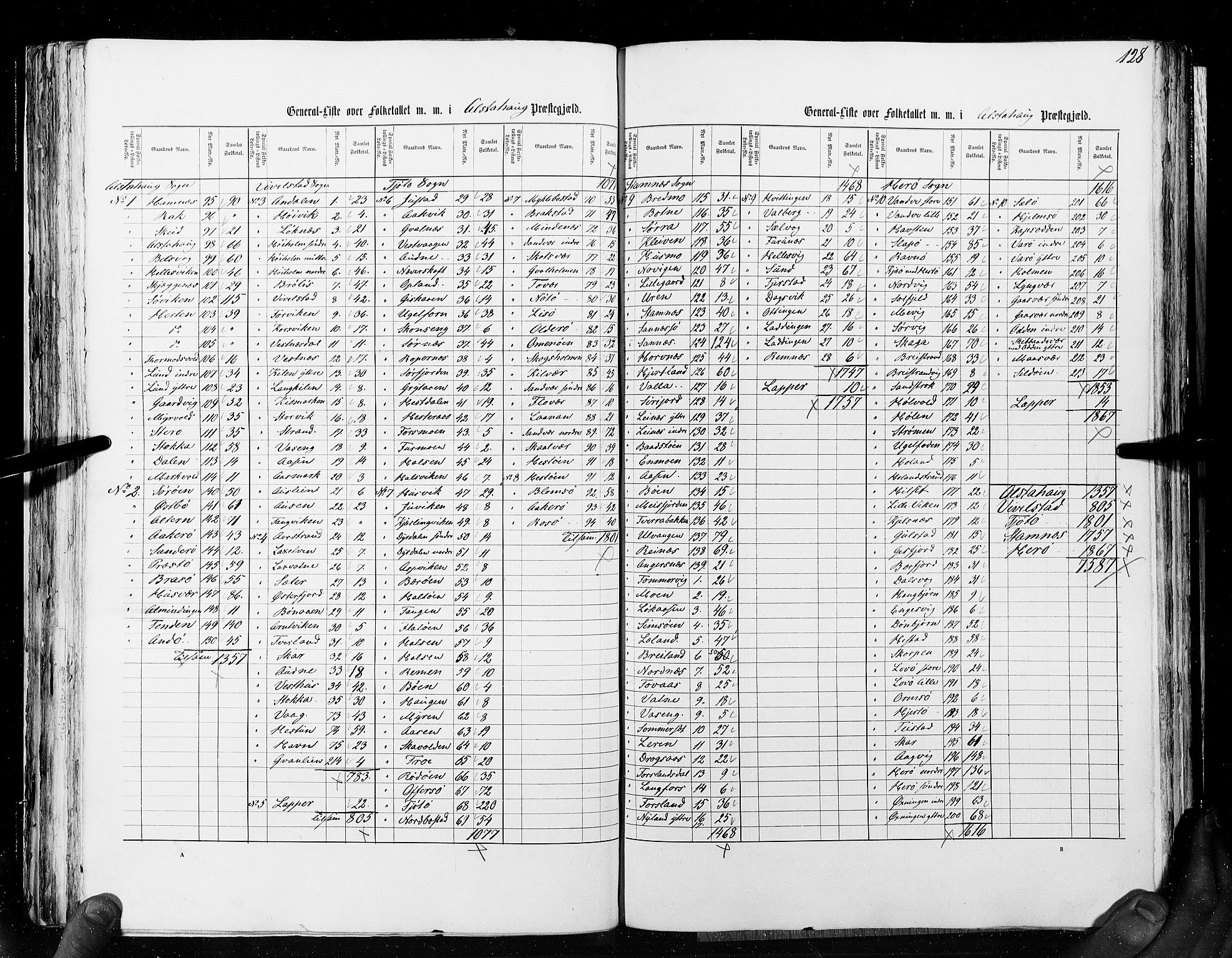 RA, Census 1855, vol. 6A: Nordre Trondhjem amt og Nordland amt, 1855, p. 128