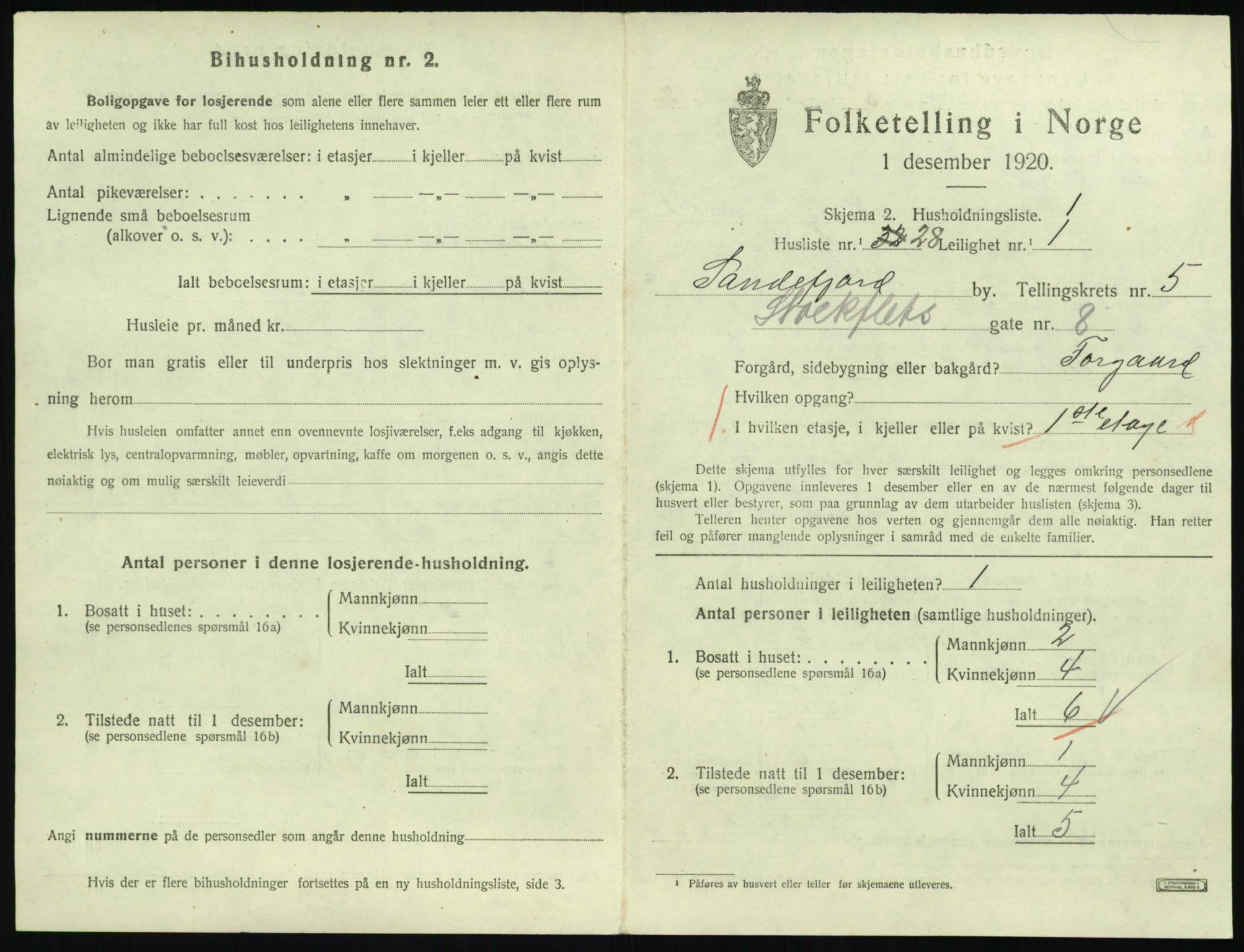 SAKO, 1920 census for Sandefjord, 1920, p. 2516