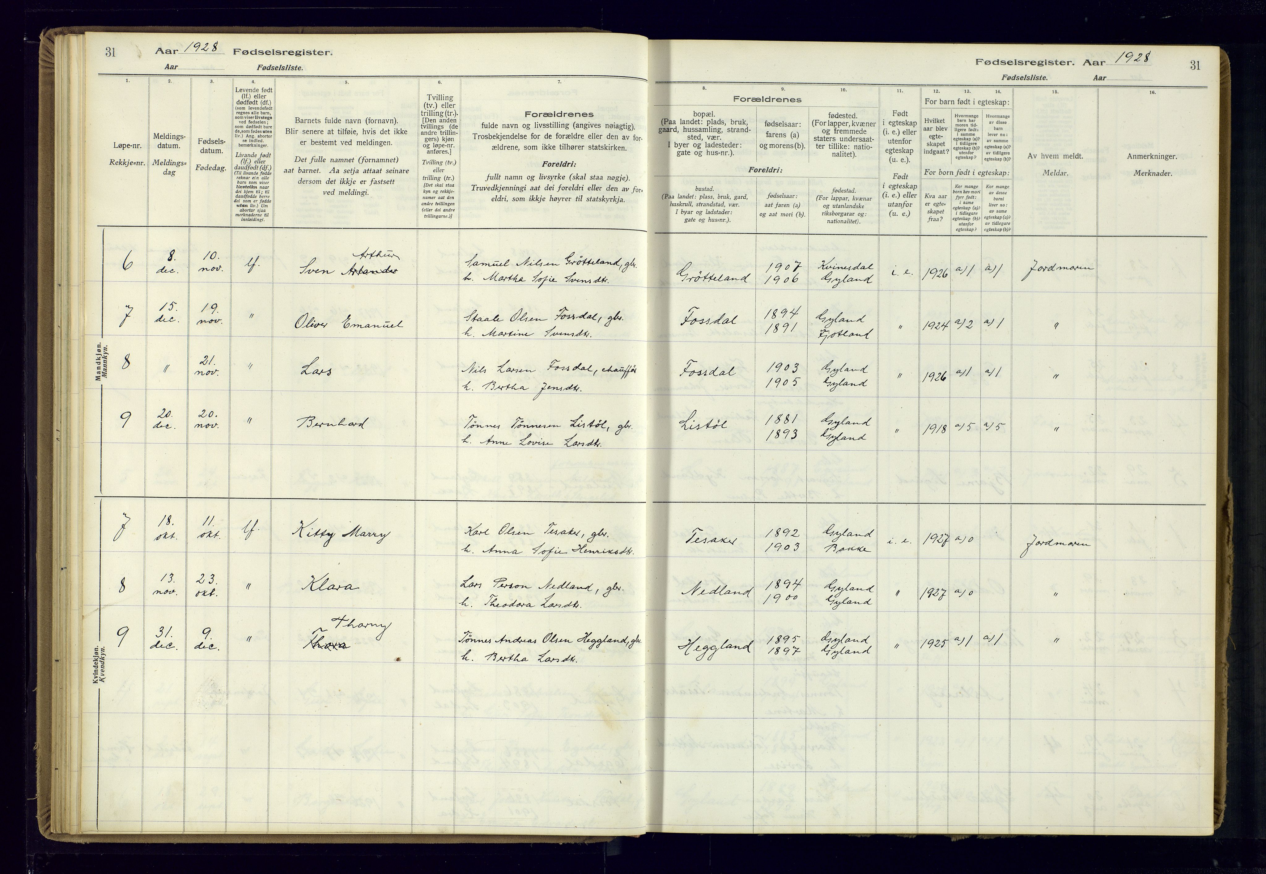 Bakke sokneprestkontor, AV/SAK-1111-0002/J/Ja/L0002: Birth register no. A-VI-19, 1916-1982, p. 31