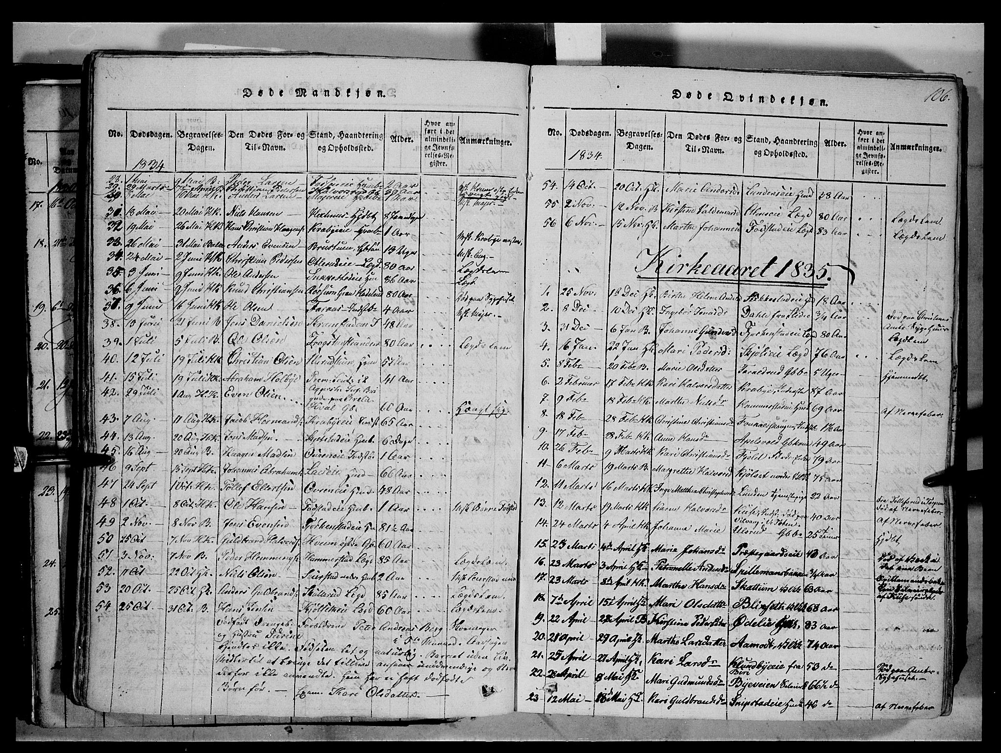 Østre Toten prestekontor, SAH/PREST-104/H/Ha/Haa/L0001: Parish register (official) no. 1, 1828-1839, p. 106