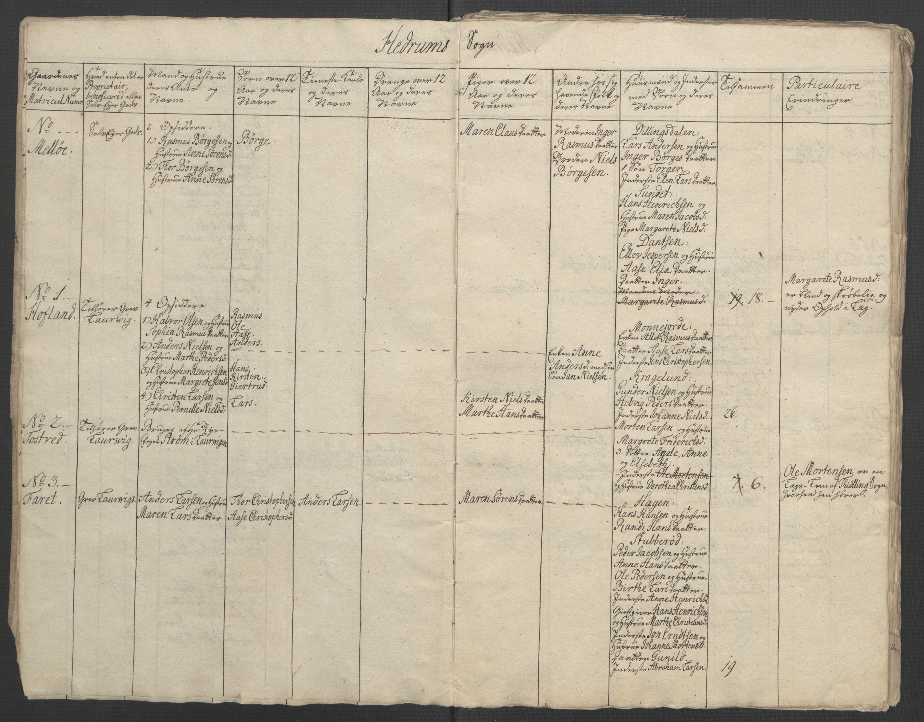 Rentekammeret inntil 1814, Reviderte regnskaper, Fogderegnskap, AV/RA-EA-4092/R33/L2033: Ekstraskatten Larvik grevskap, 1762-1764, p. 340