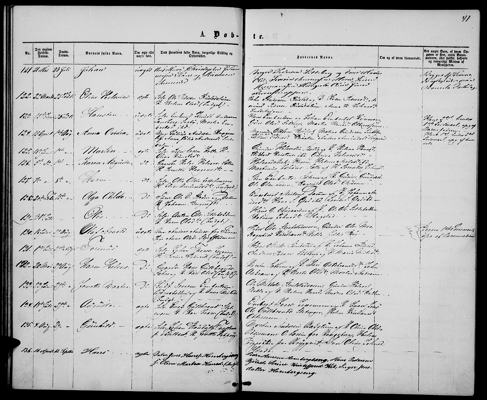 Elverum prestekontor, SAH/PREST-044/H/Ha/Hab/L0004: Parish register (copy) no. 4, 1866-1874, p. 41