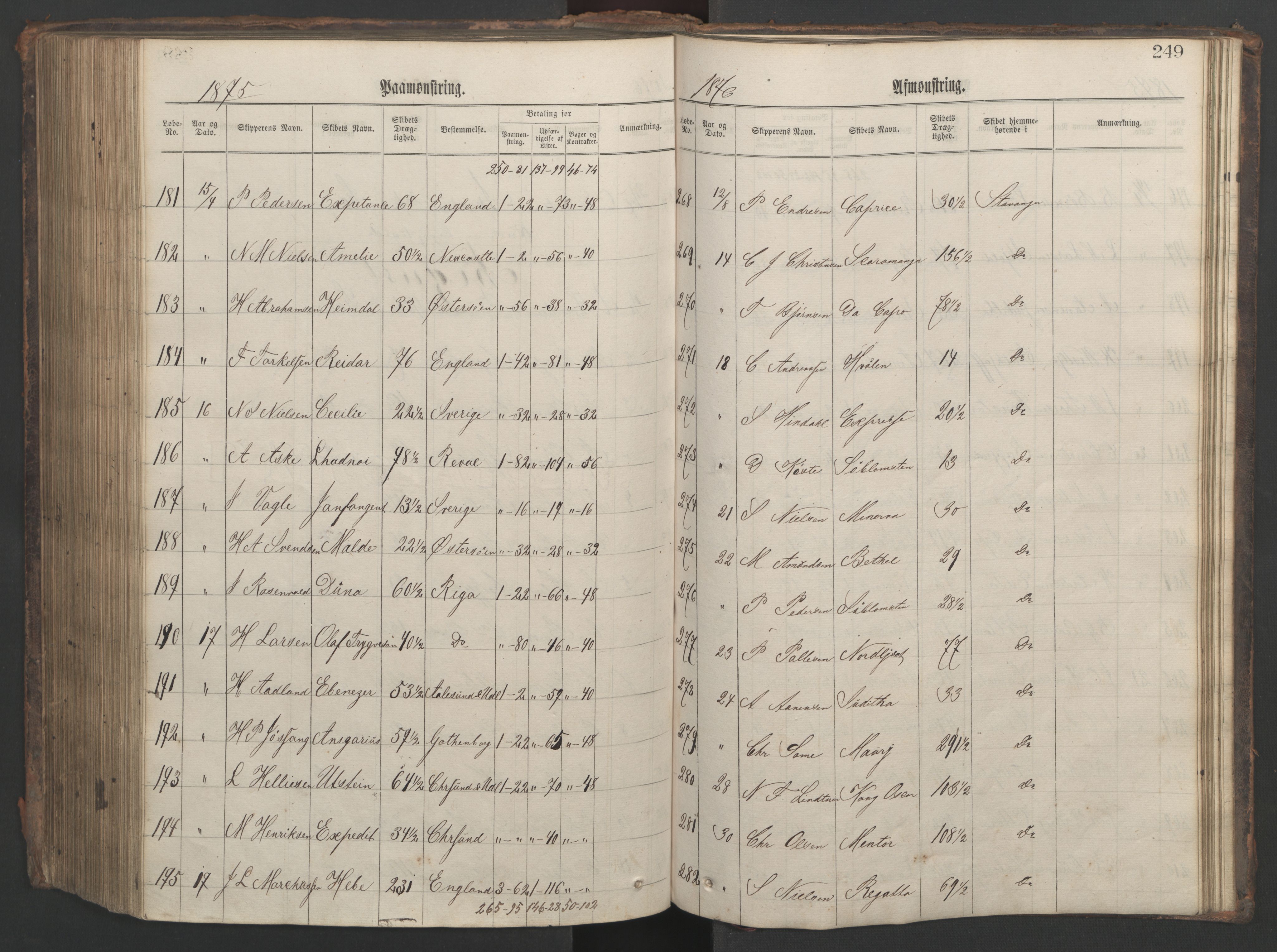 Stavanger sjømannskontor, AV/SAST-A-102006/G/Ga/L0002: Mønstringsjournal, 1870-1876, p. 253