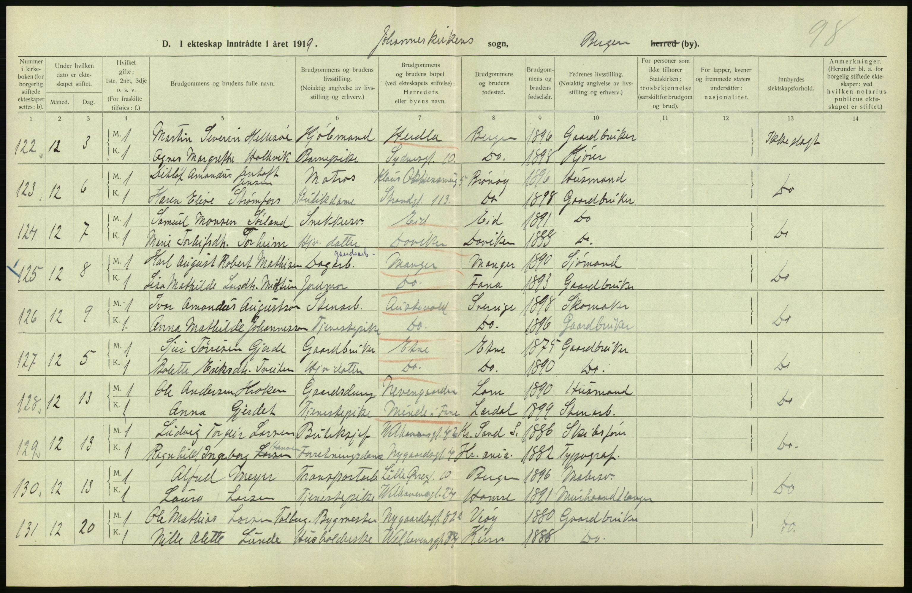 Statistisk sentralbyrå, Sosiodemografiske emner, Befolkning, AV/RA-S-2228/D/Df/Dfb/Dfbi/L0035: Bergen: Gifte, døde, dødfødte., 1919, p. 204