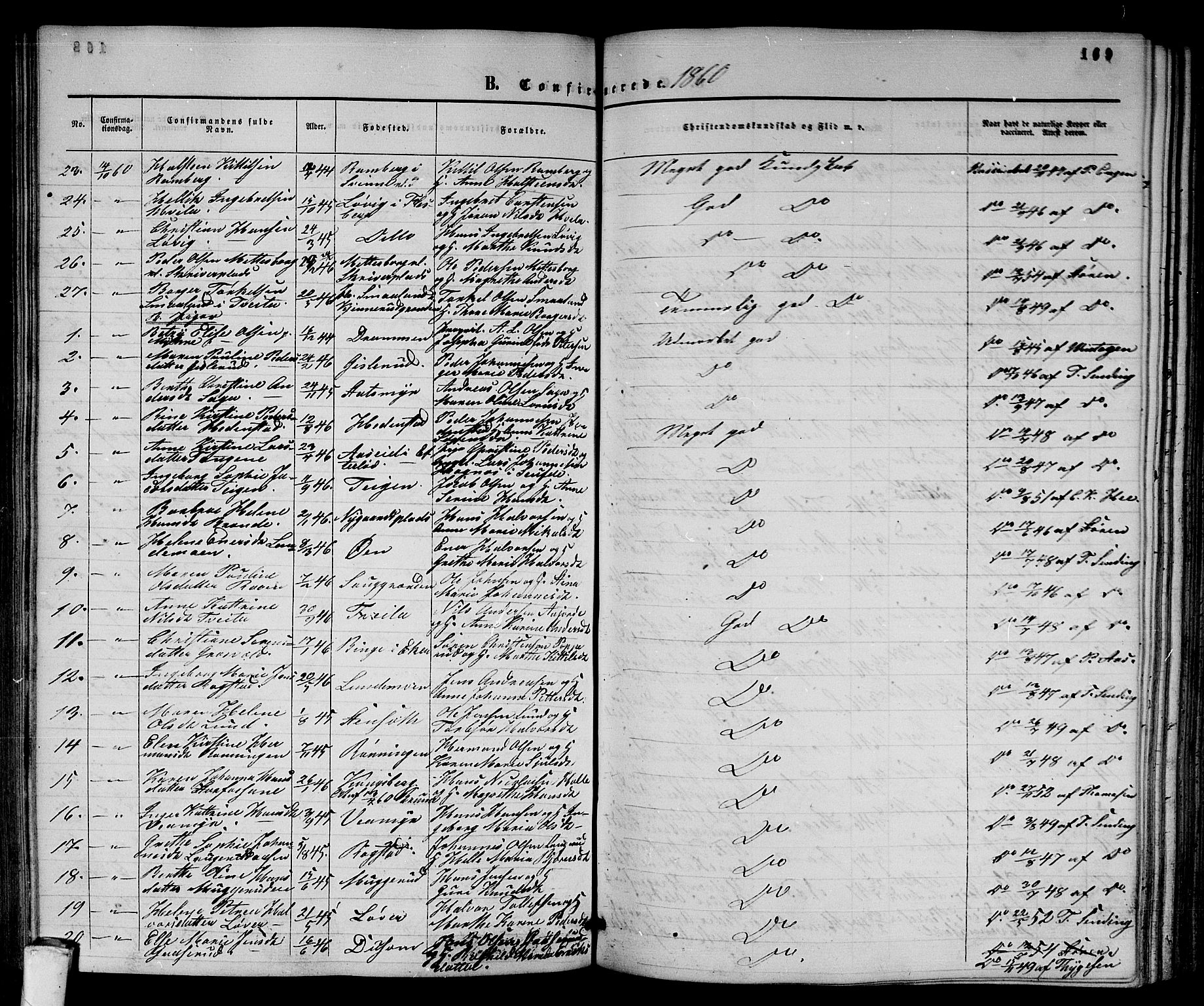 Sandsvær kirkebøker, AV/SAKO-A-244/G/Ga/L0005: Parish register (copy) no. I 5, 1857-1873, p. 169