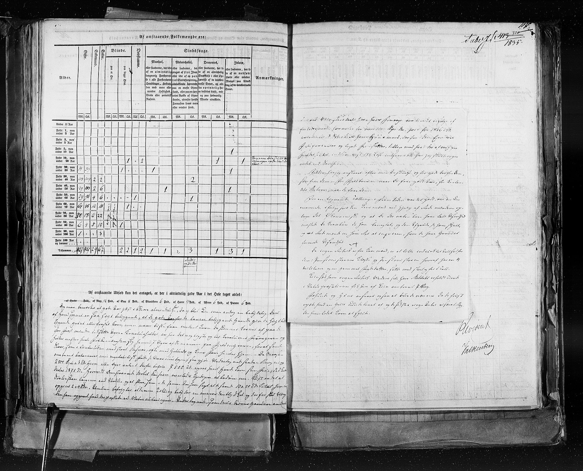 RA, Census 1835, vol. 9: Nordre Trondhjem amt, Nordland amt og Finnmarken amt, 1835, p. 117